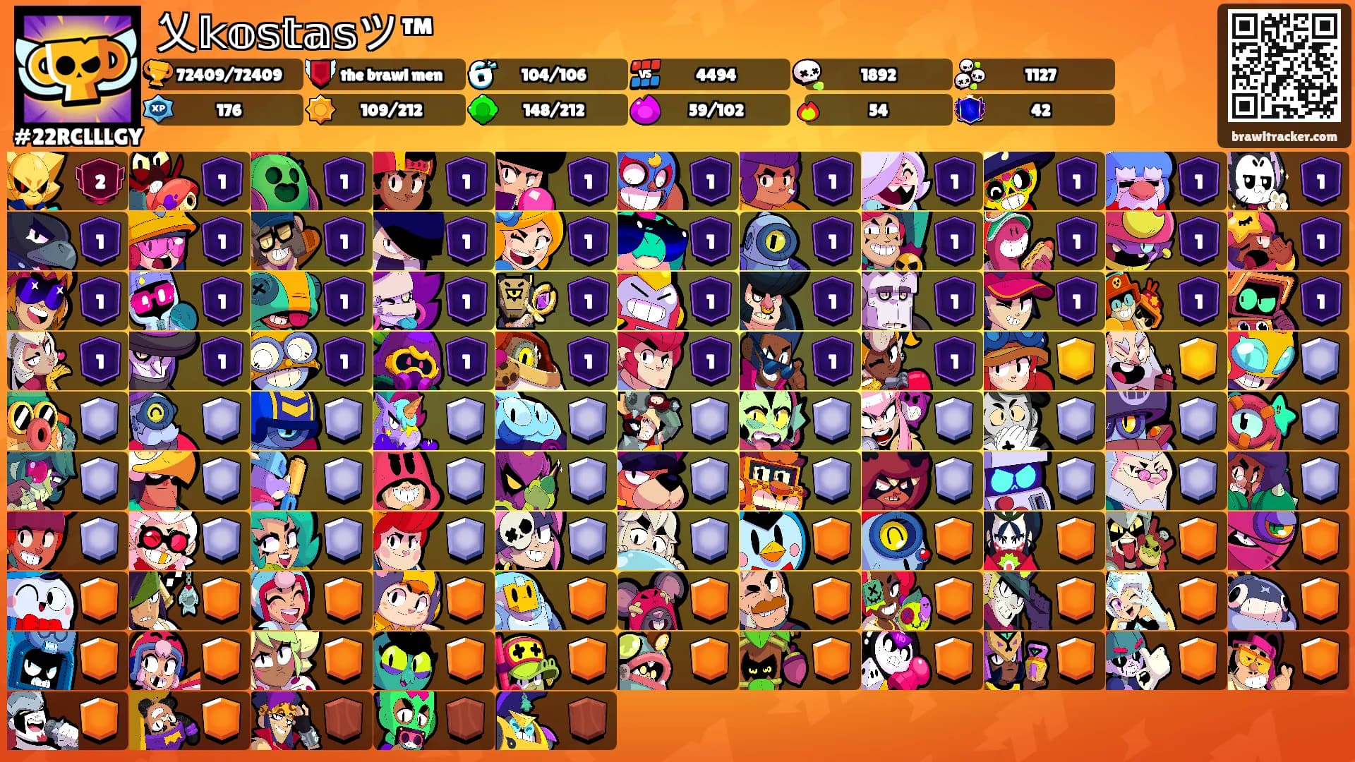 乂𝕜𝕠𝕤𝕥𝕒𝕤ツ™'s Ranks