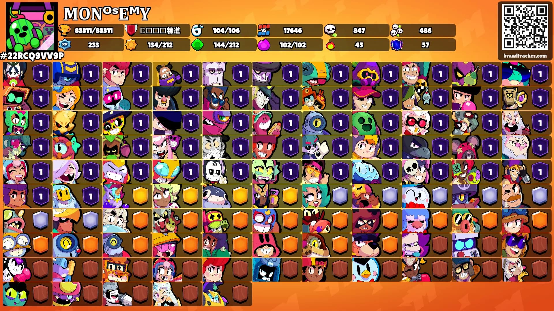 𝐌𝐎𝐍ᴼˢ𝐄ᴹ𝐘's Ranks