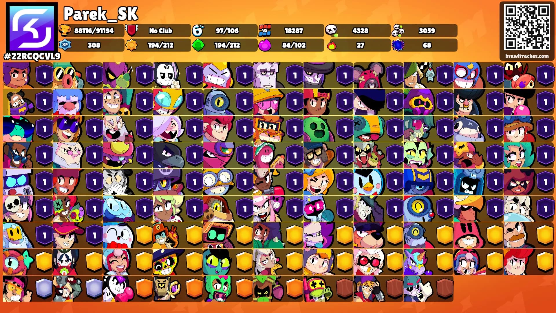 Parek_SK's Ranks
