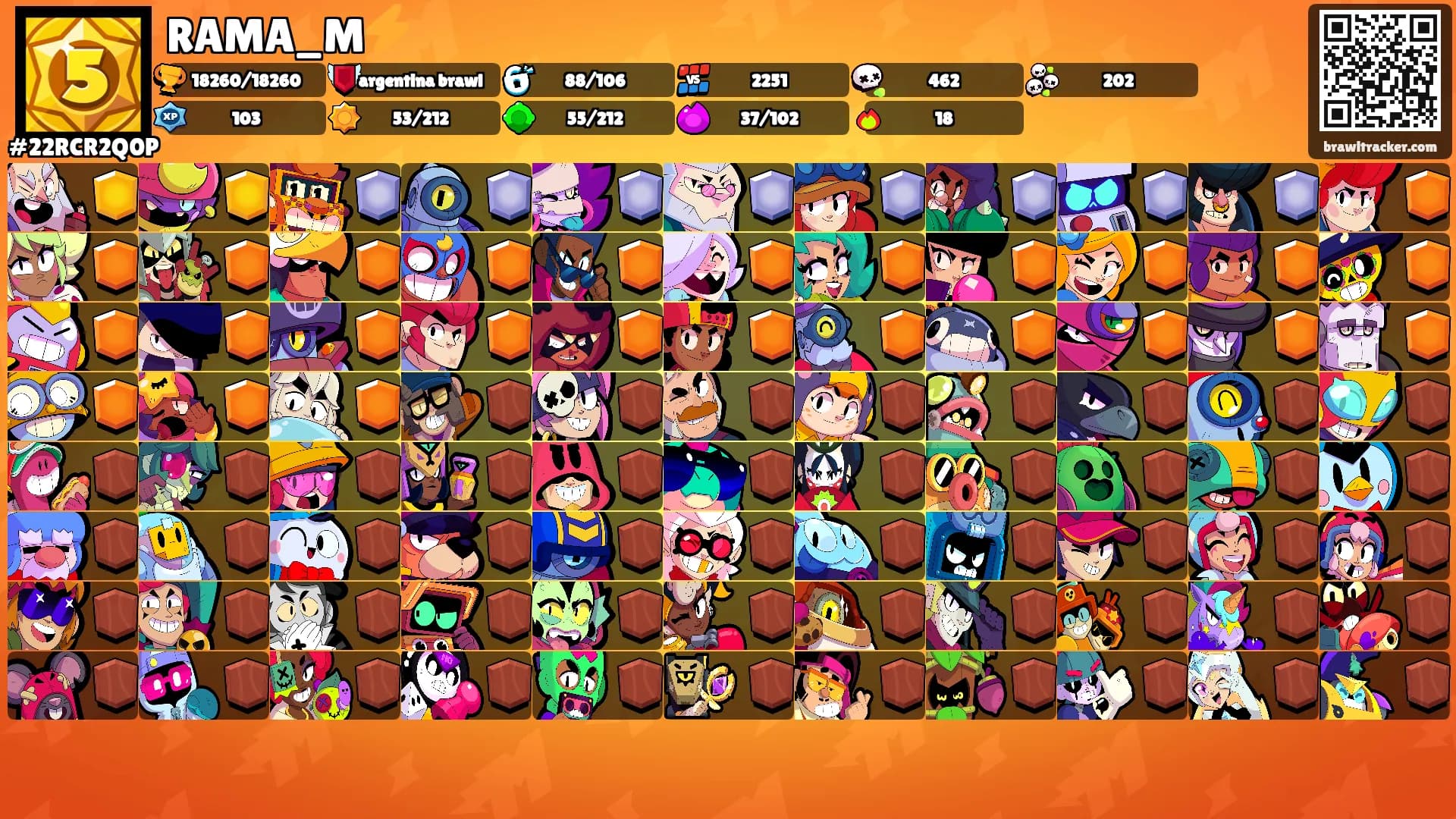 RAMA_M⚡️'s Ranks