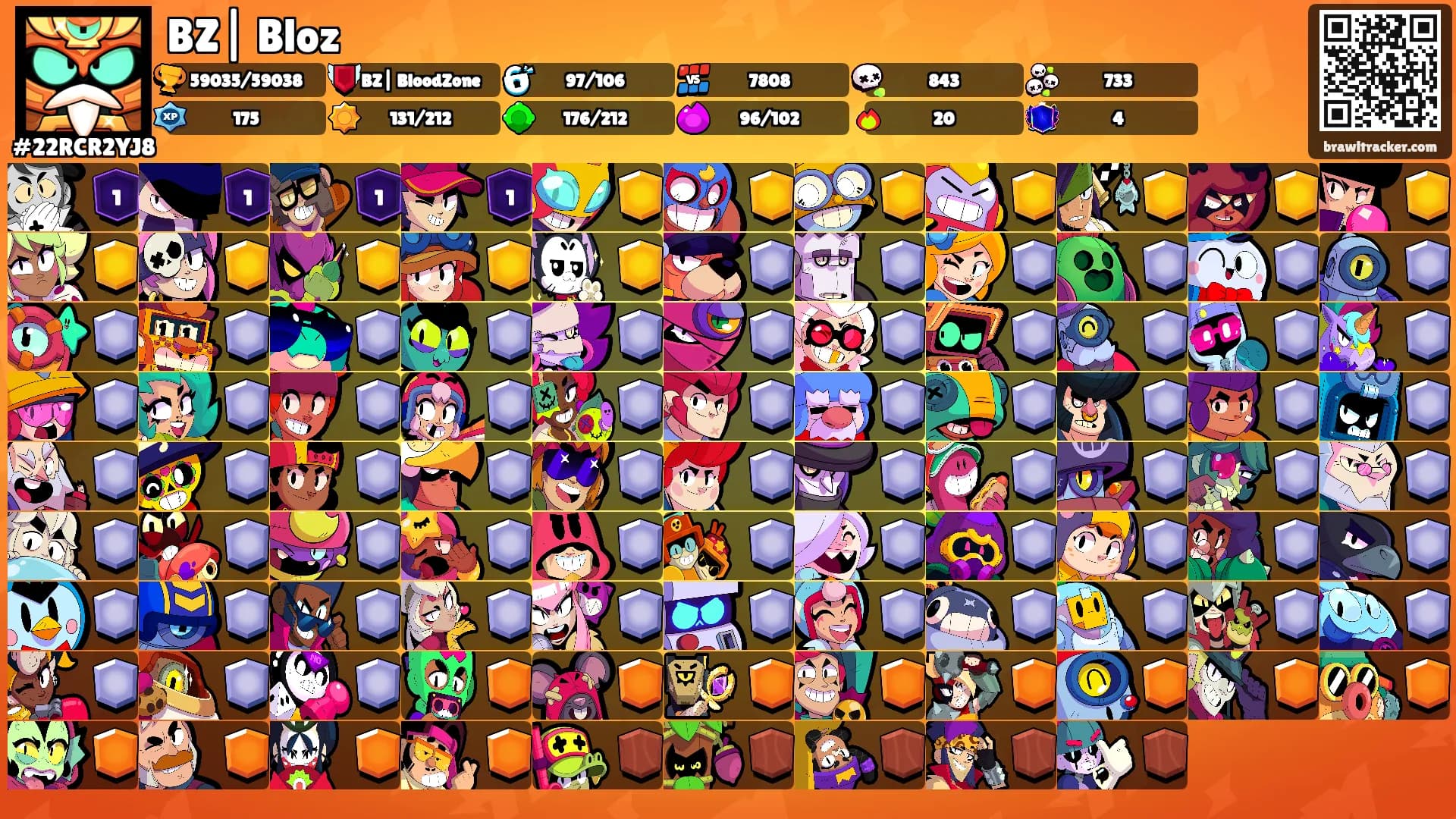 BZ| Bloz's Ranks