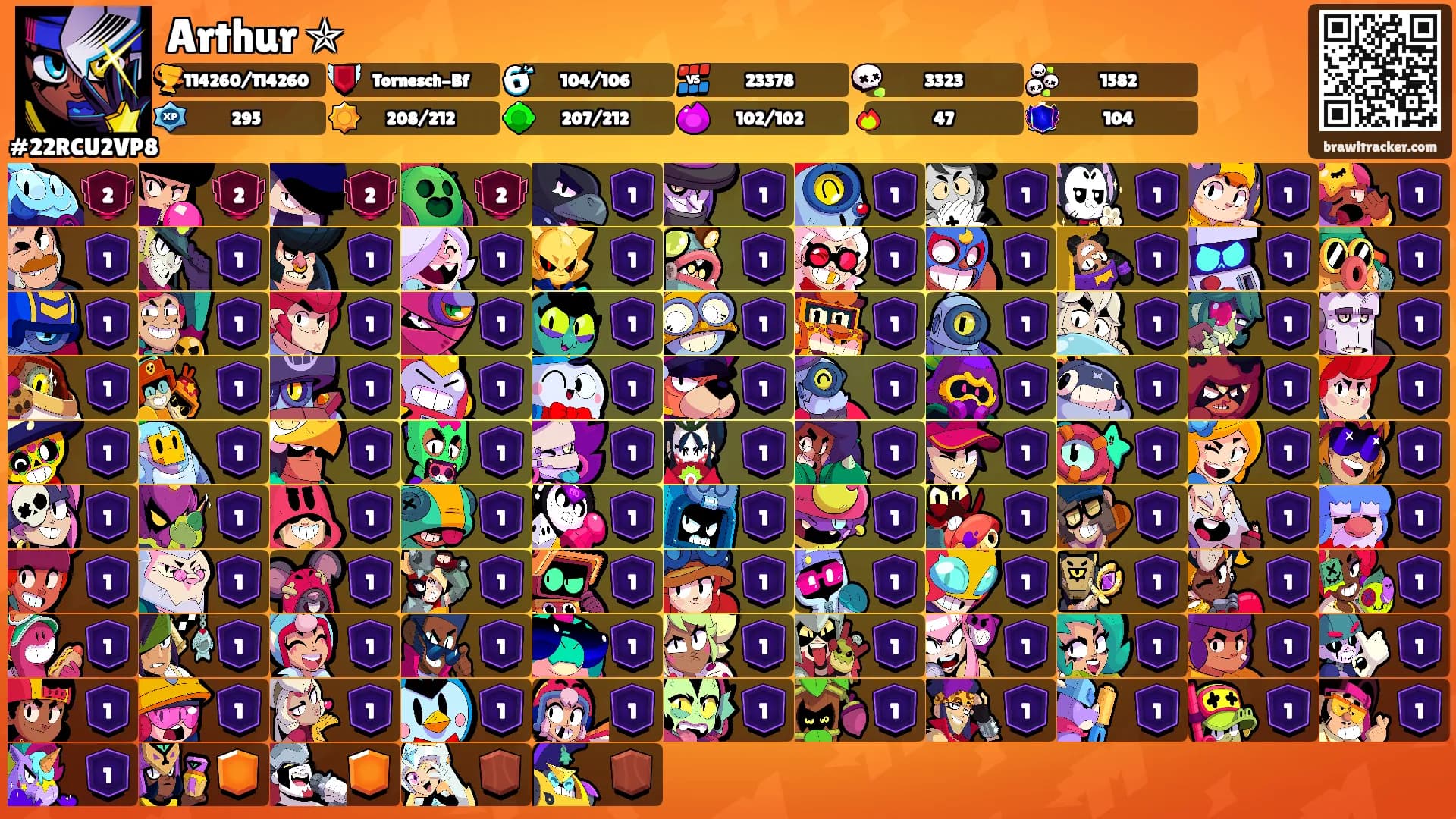 Arthur ✯'s Ranks