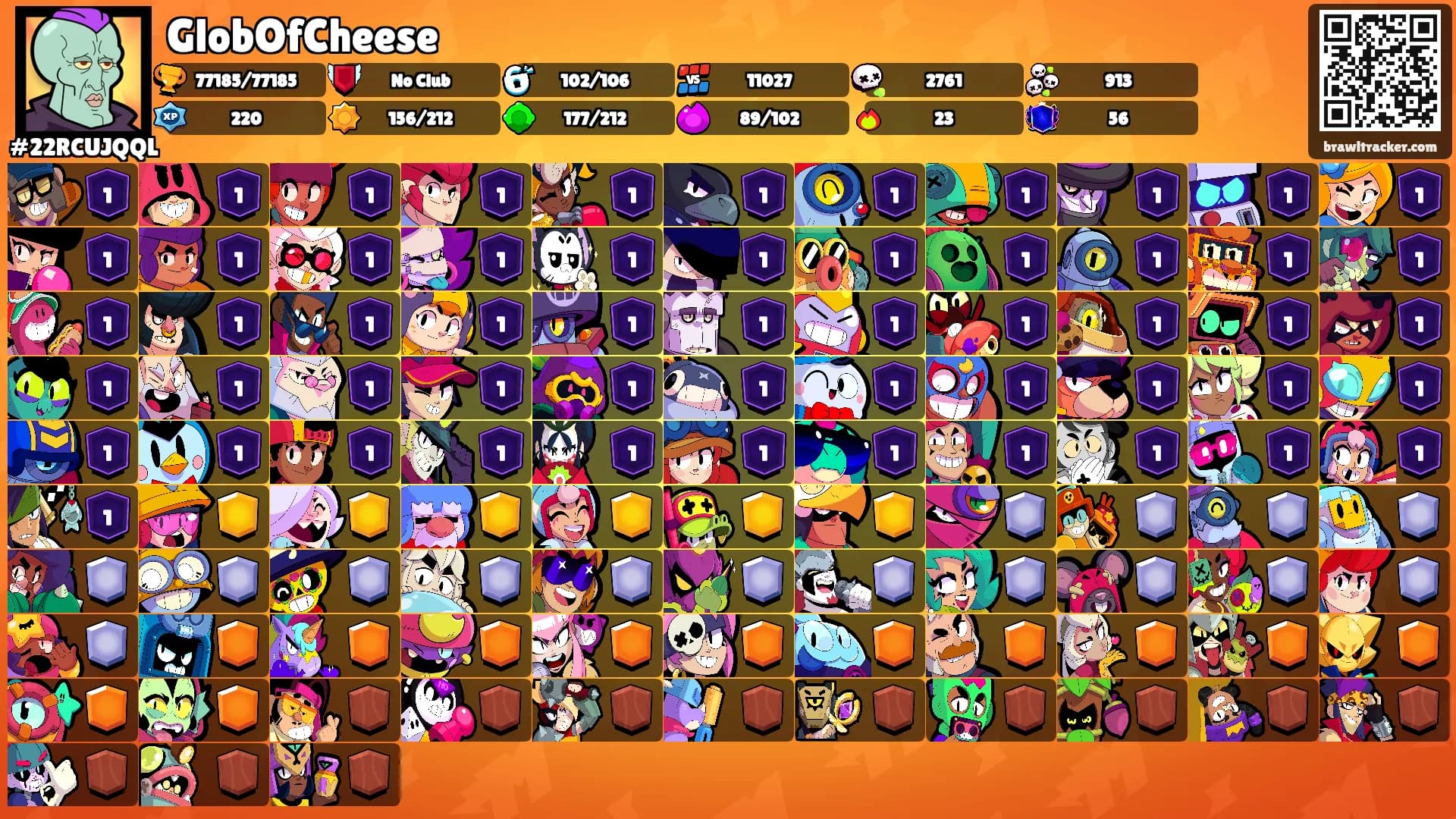 GlobOfCheese's Ranks