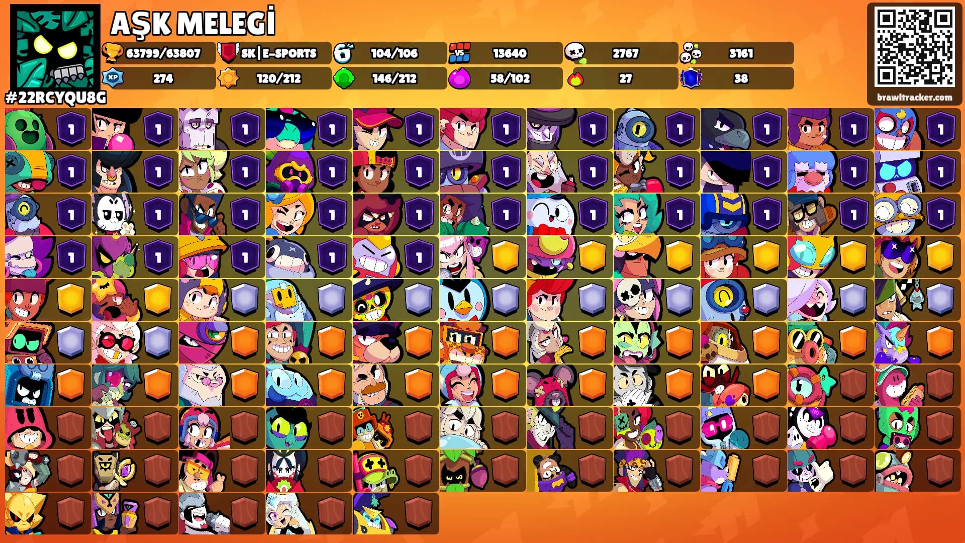 AŞK MELEGİ's Ranks