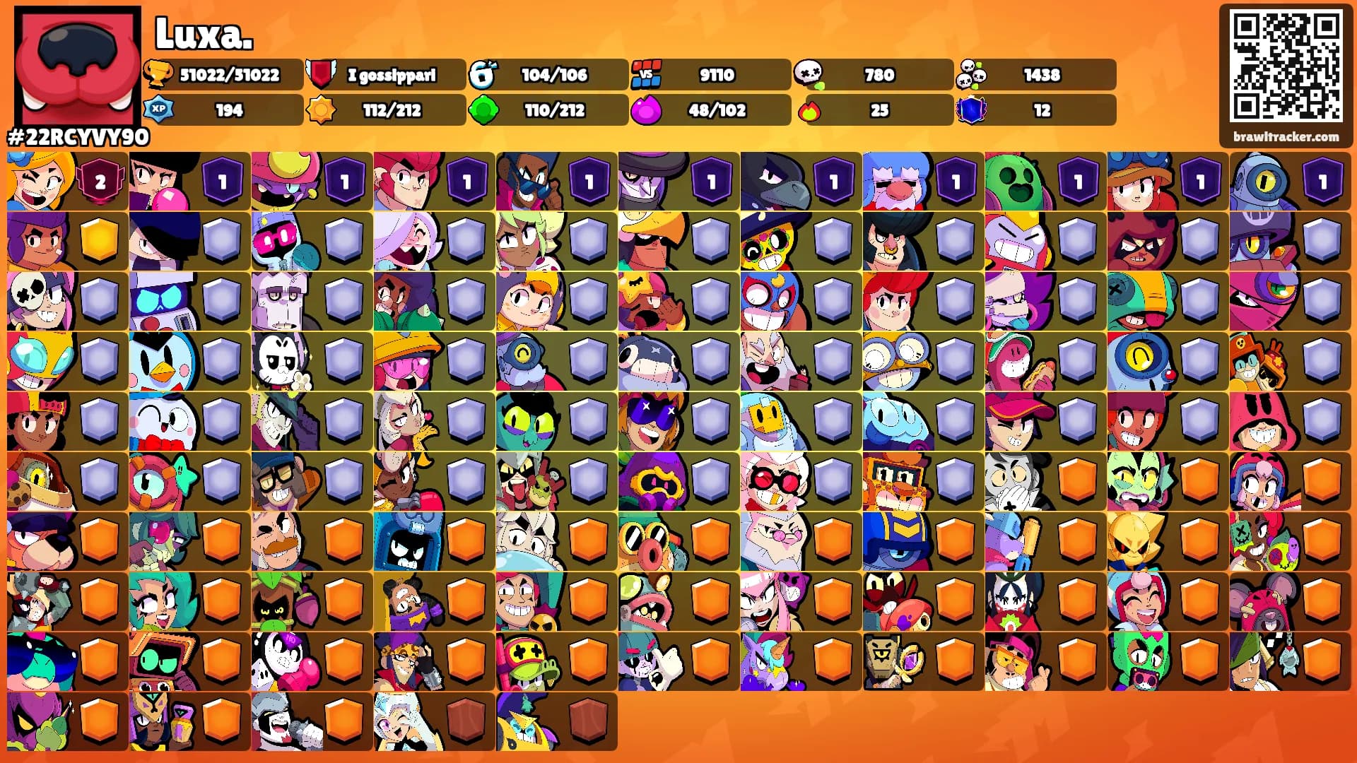 Luxa.'s Ranks