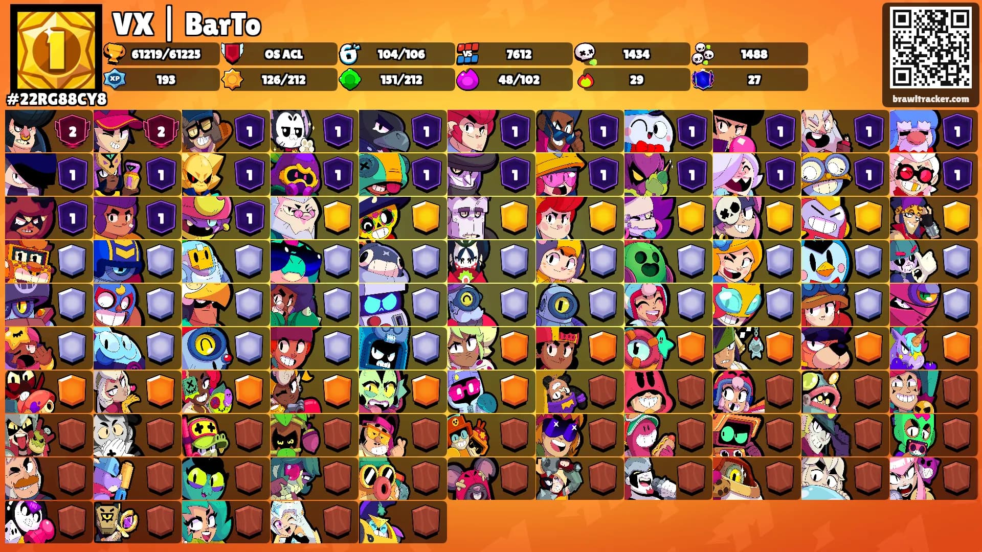 VX | BarTo's Ranks