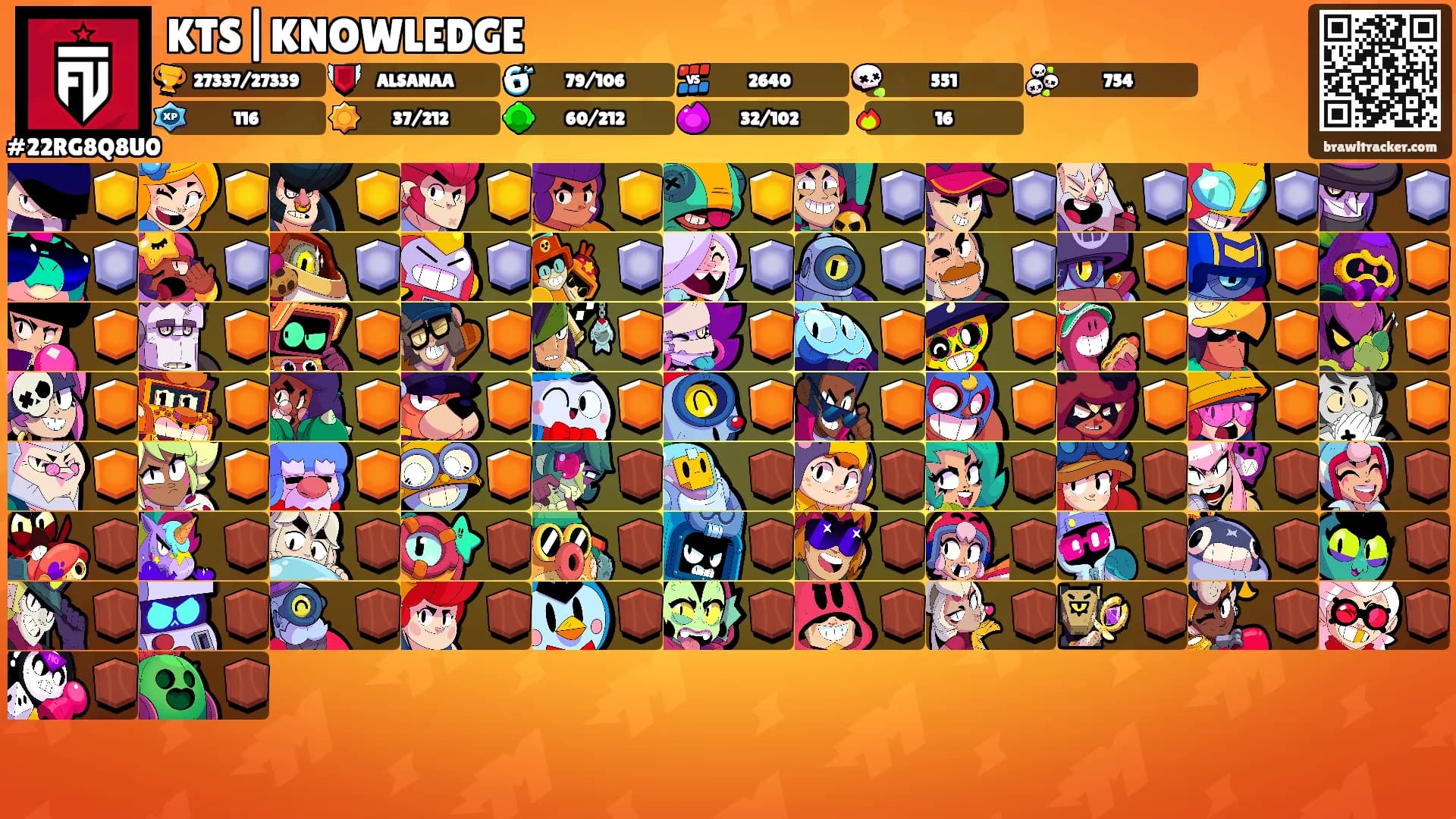 KTS|KNOWLEDGE's Ranks