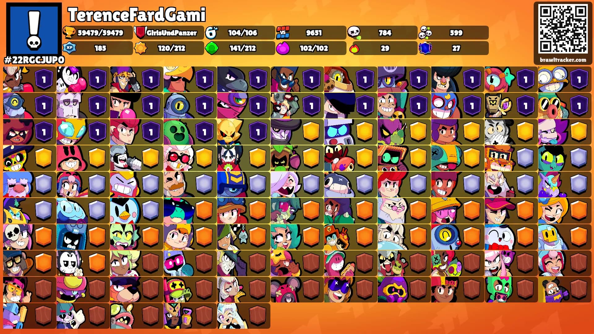 TerenceFardGami's Ranks