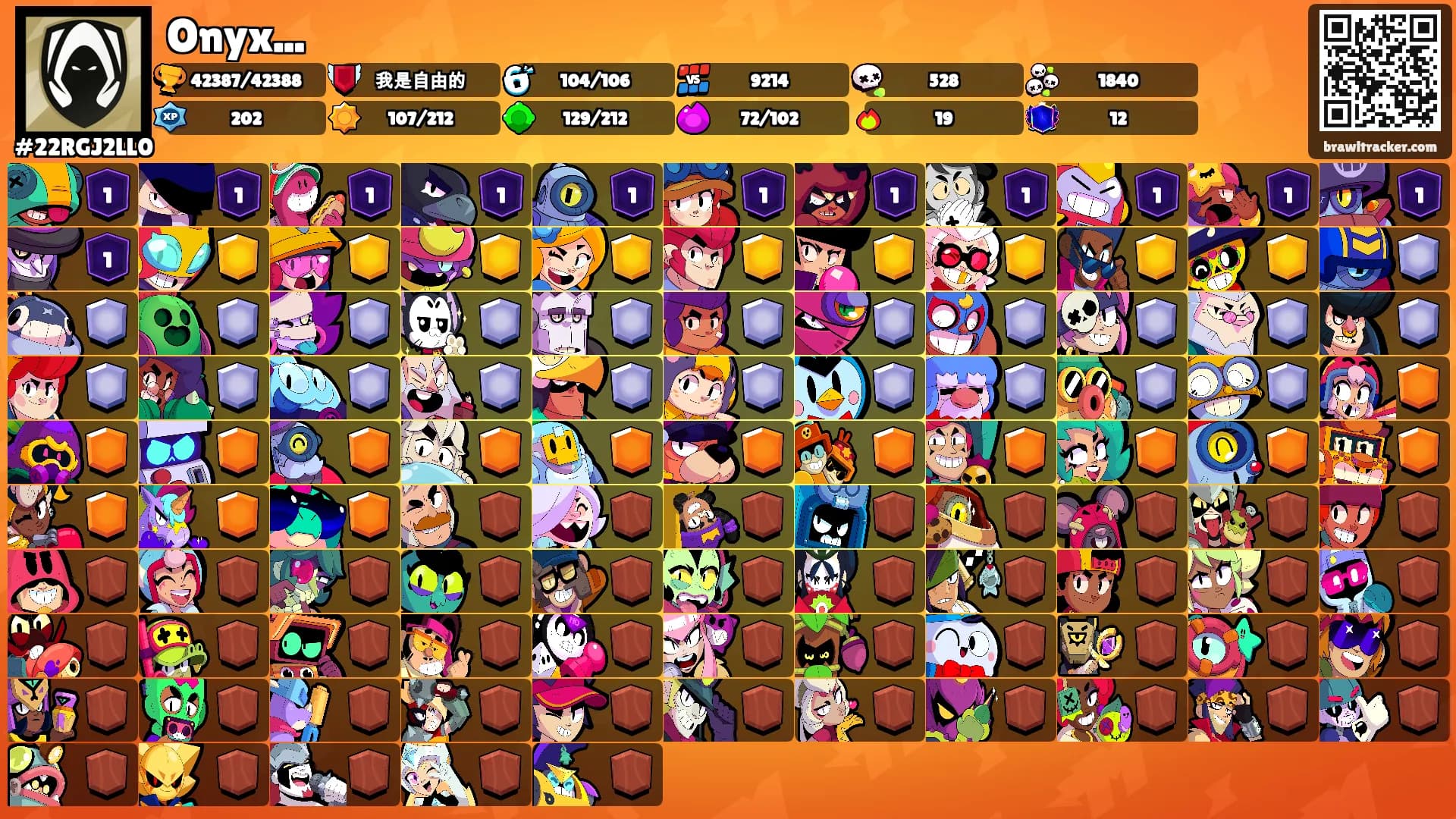 Onyx...'s Ranks