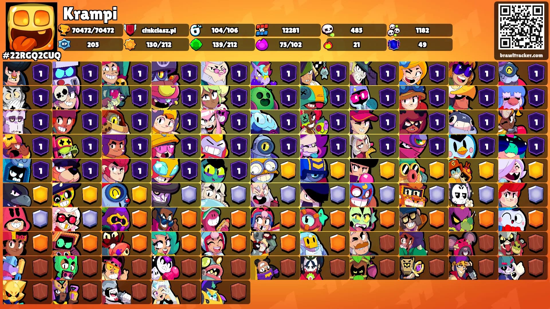 Krampi's Ranks
