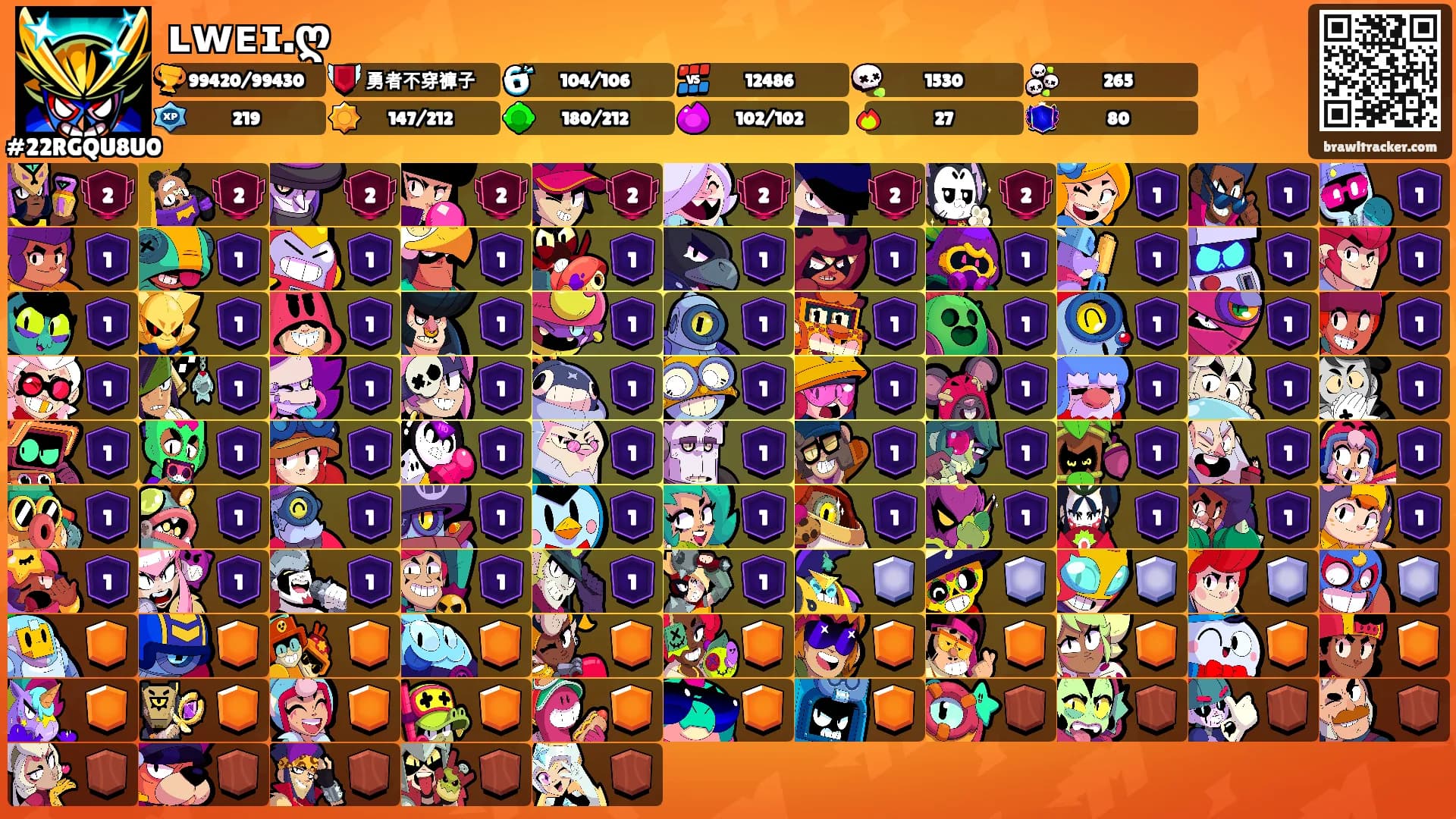 ʟᴡᴇɪ.ღ's Ranks