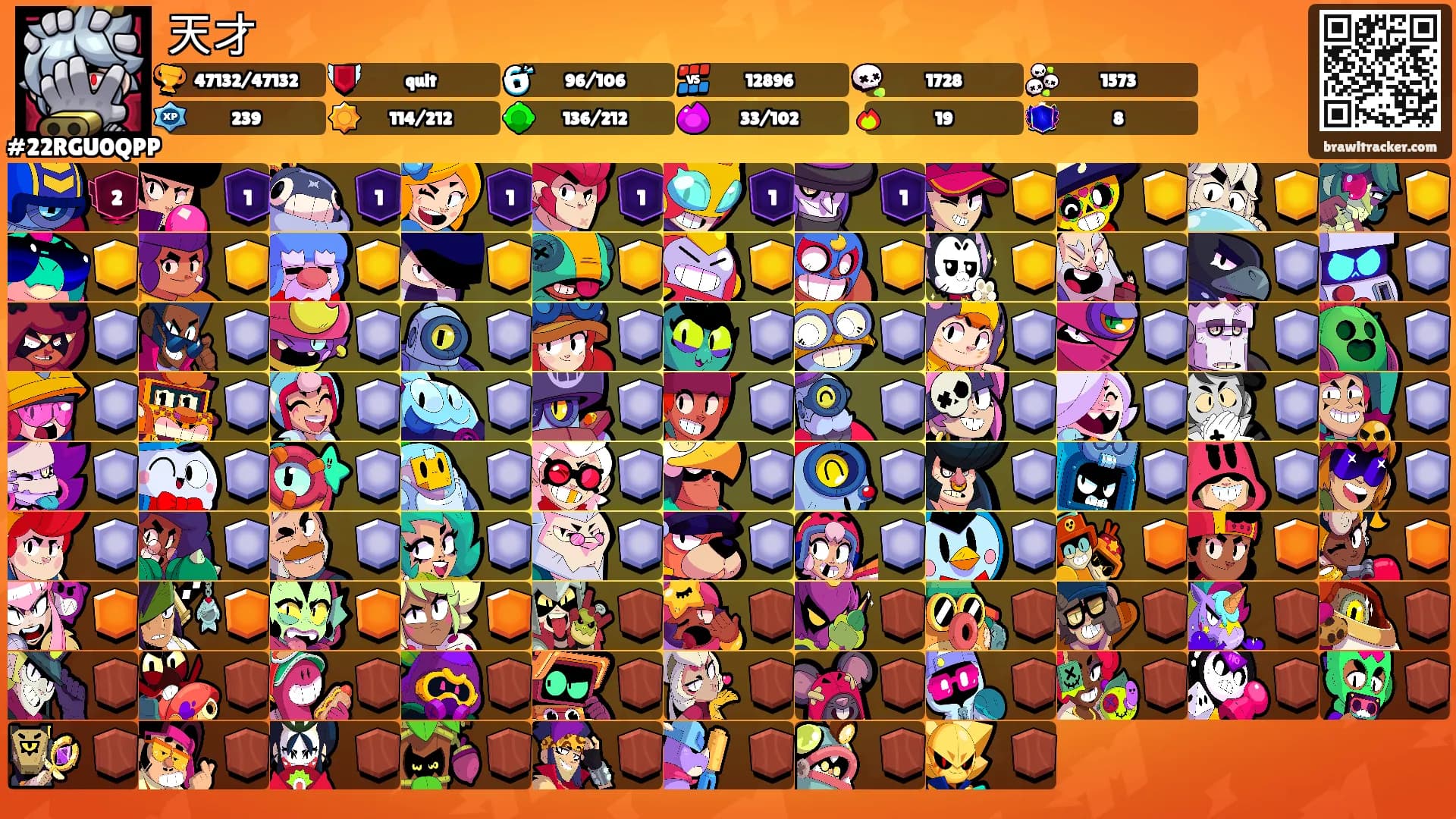 天才's Ranks