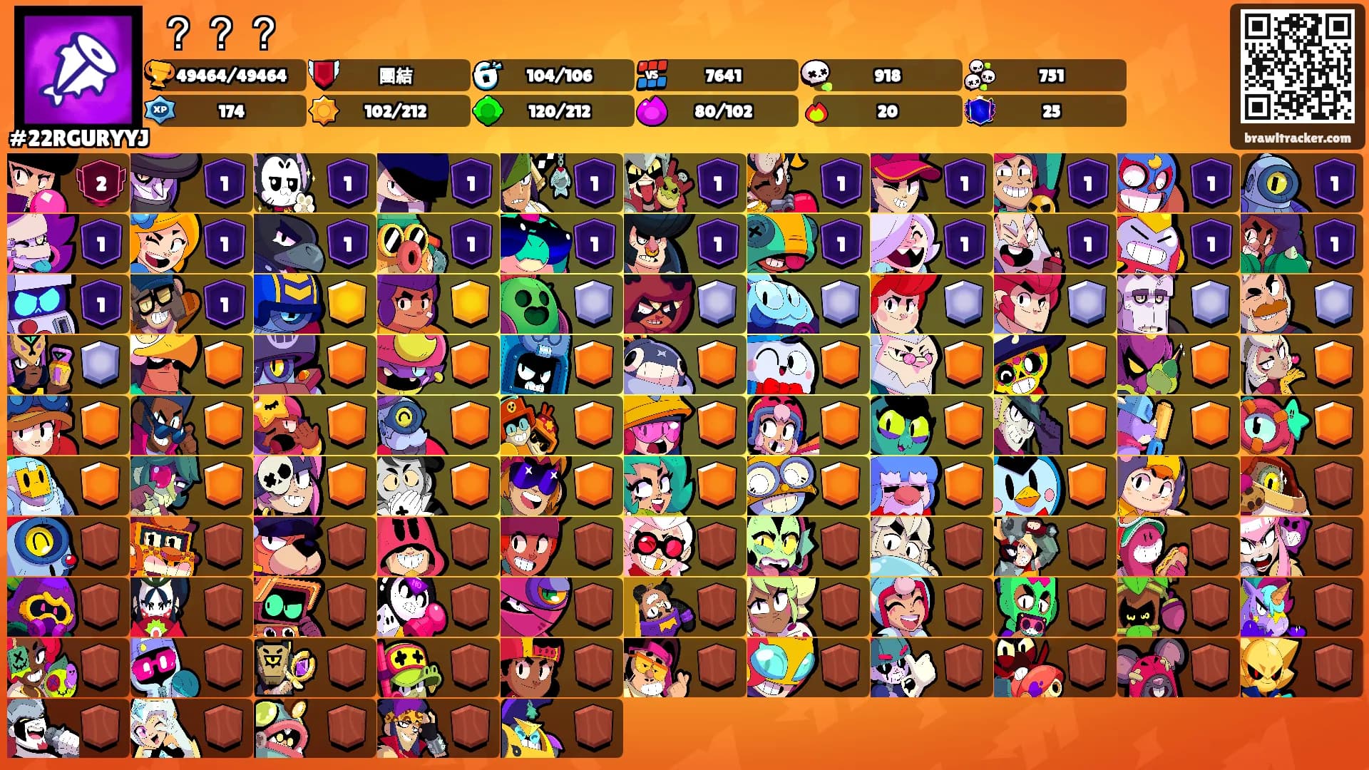 ？？？'s Ranks