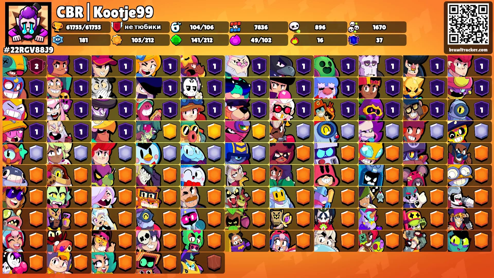 CBR|Kootje99's Ranks