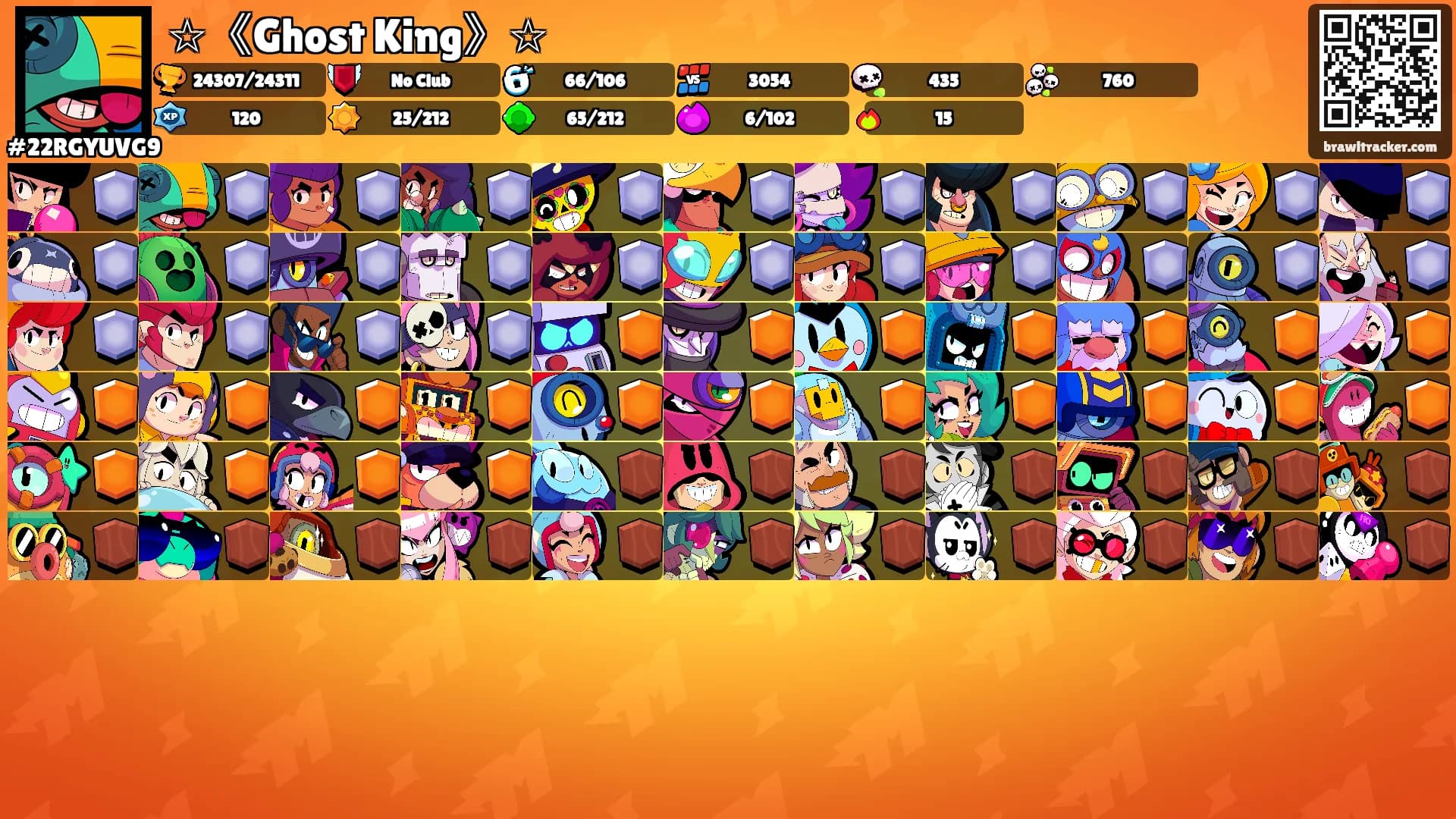 ☆《Ghost King》☆'s Ranks