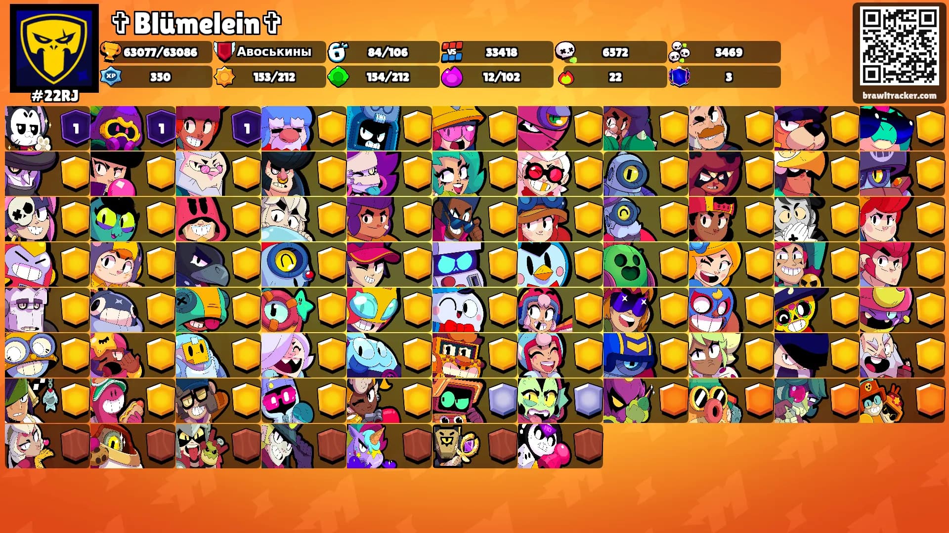 ✞Blümelein✞'s Ranks