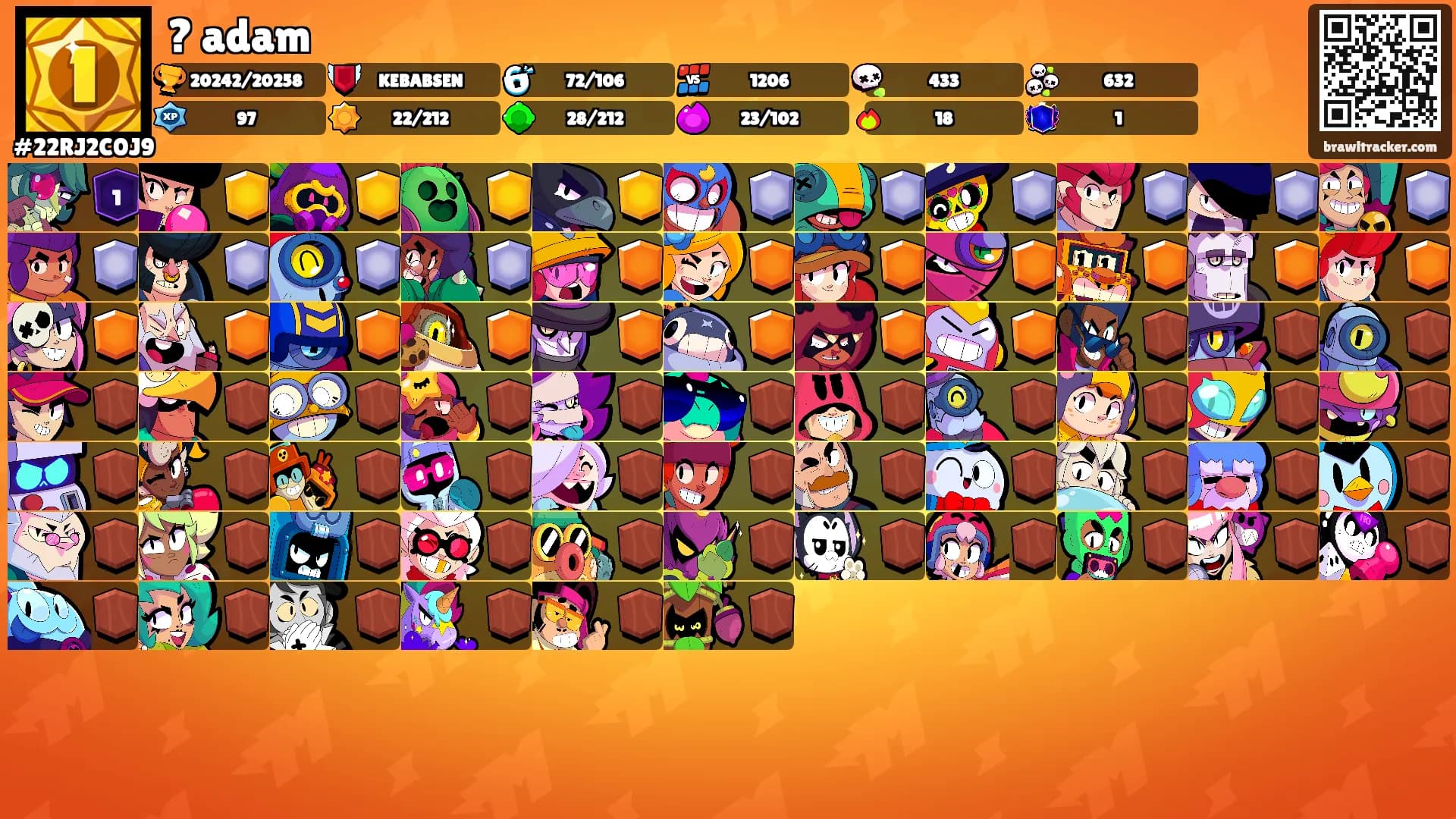 ? adam's Ranks