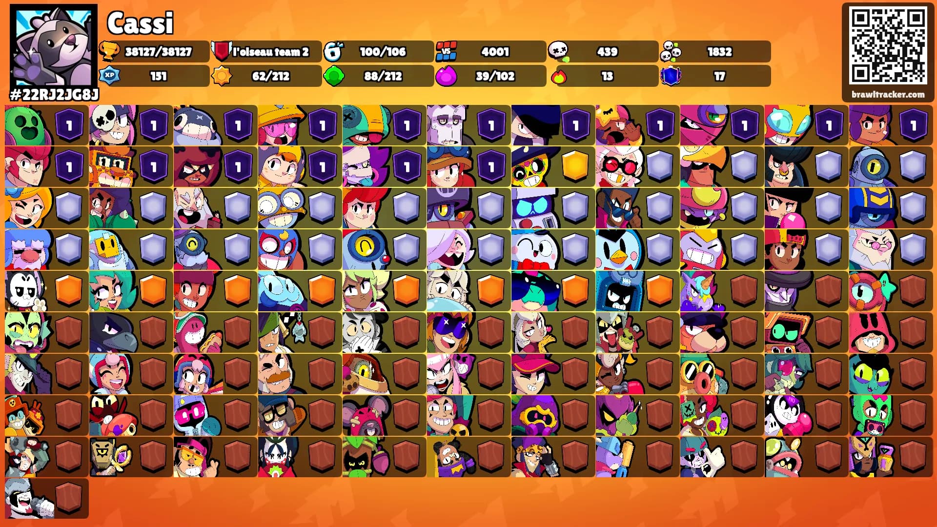 Cassi's Ranks