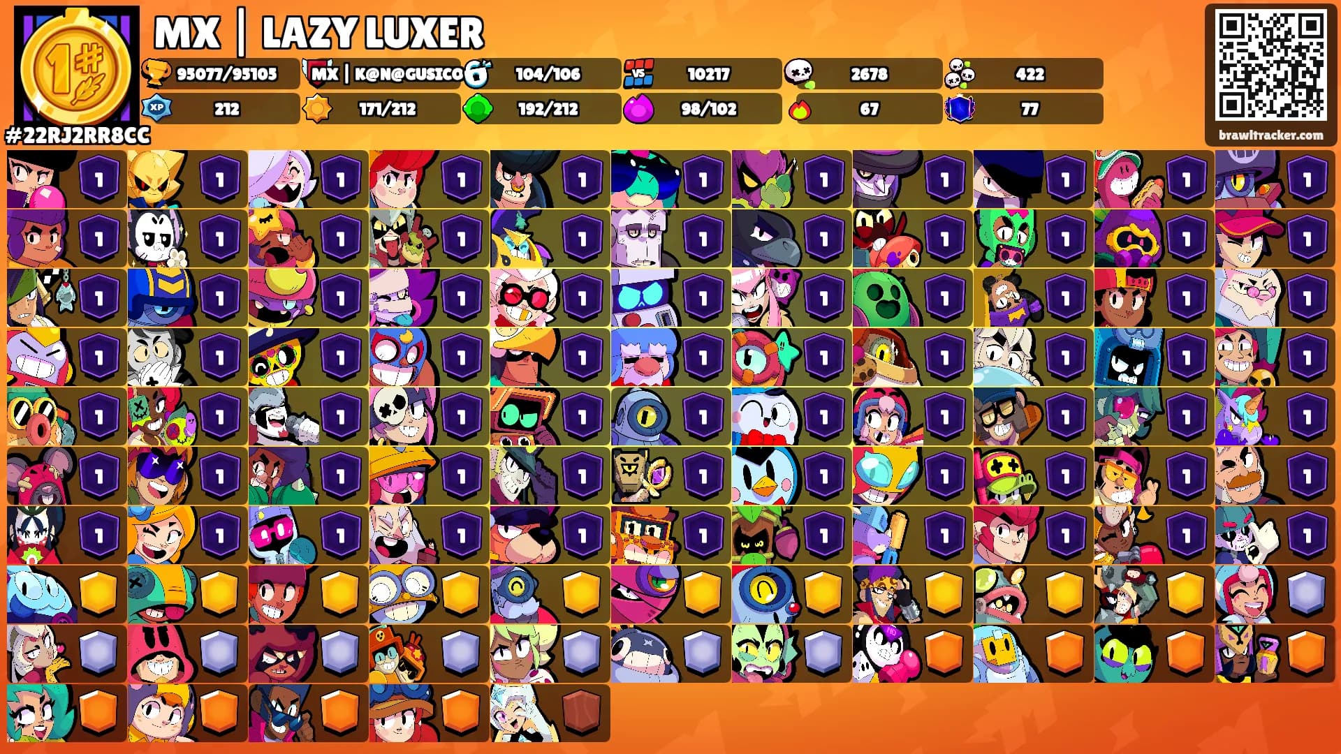 MX | LAZY LUXER's Ranks