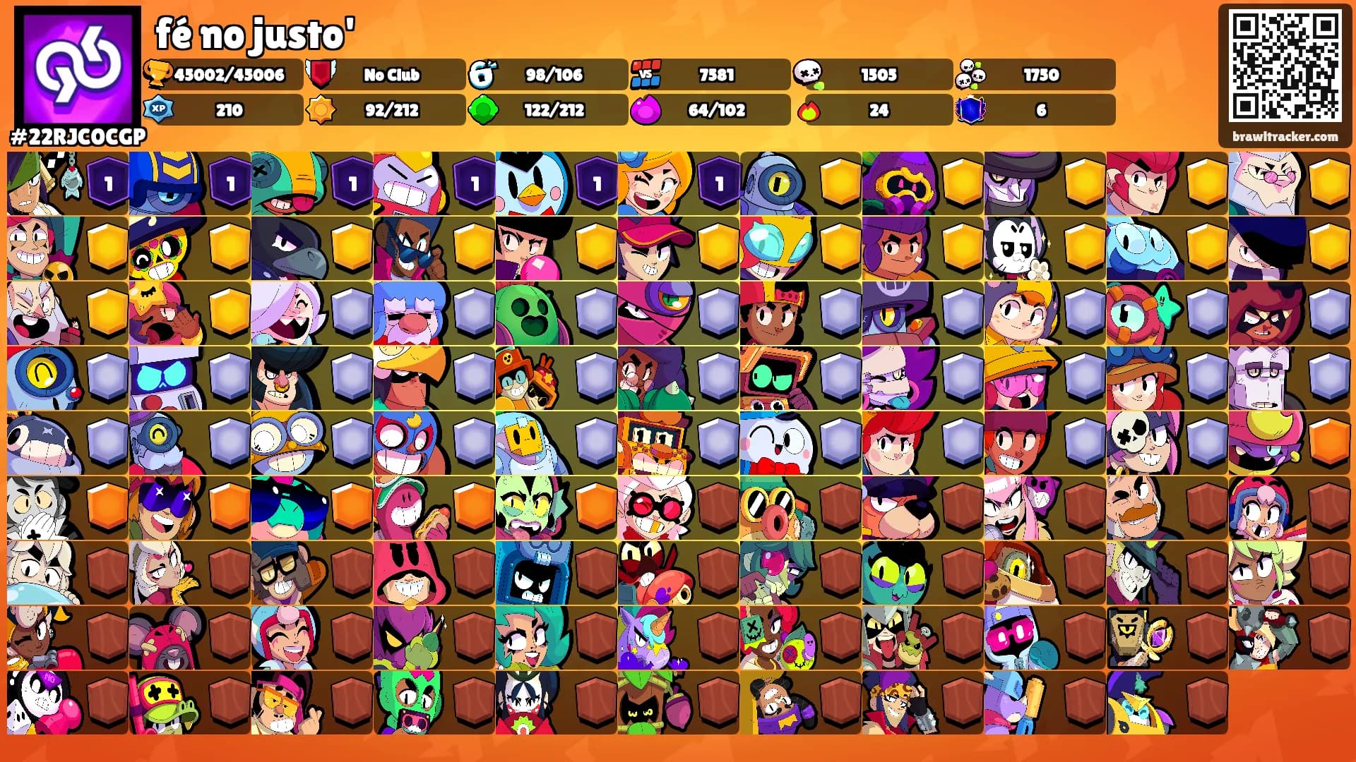 fé no justo''s Ranks