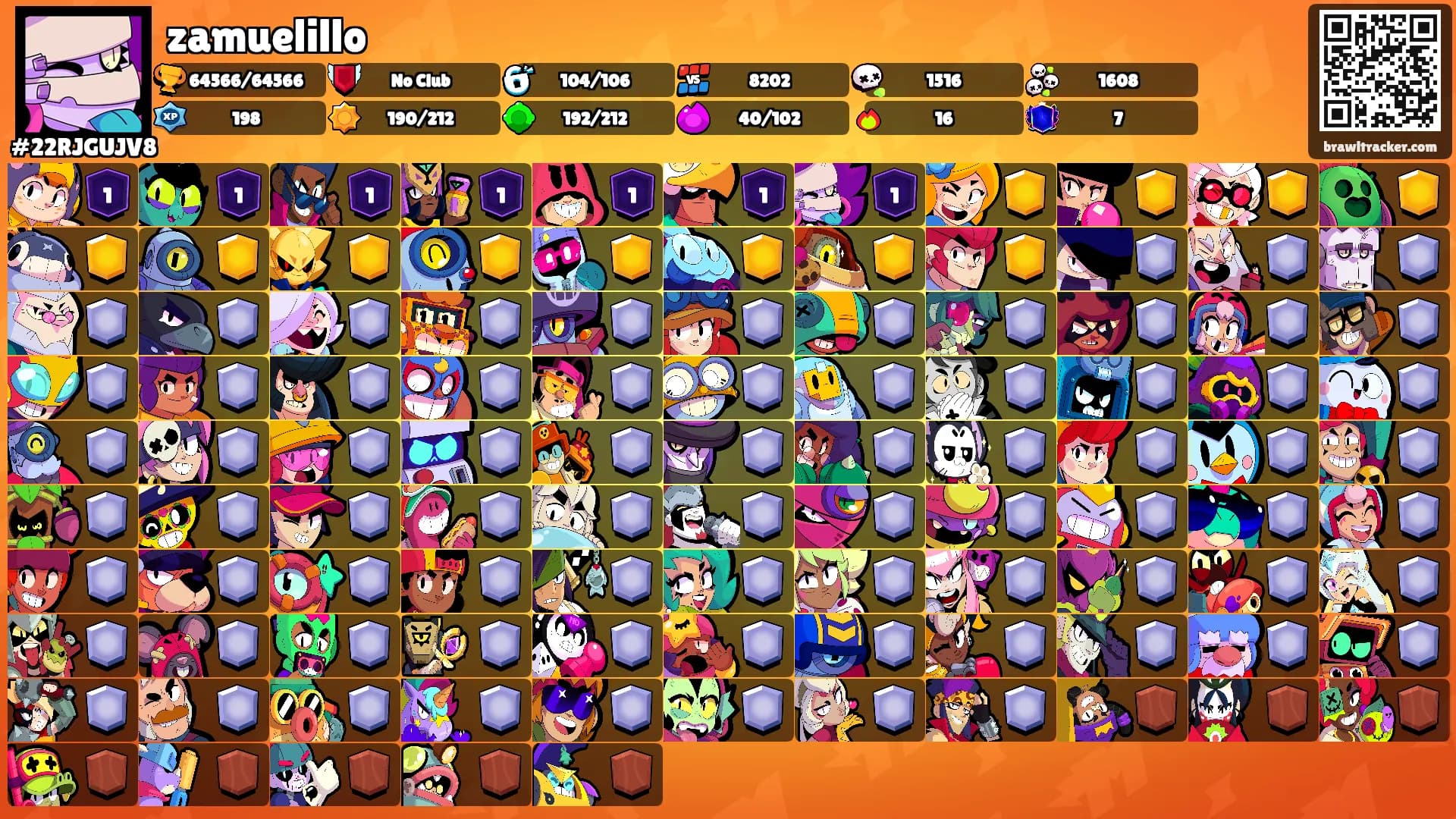 zamuelillo's Ranks