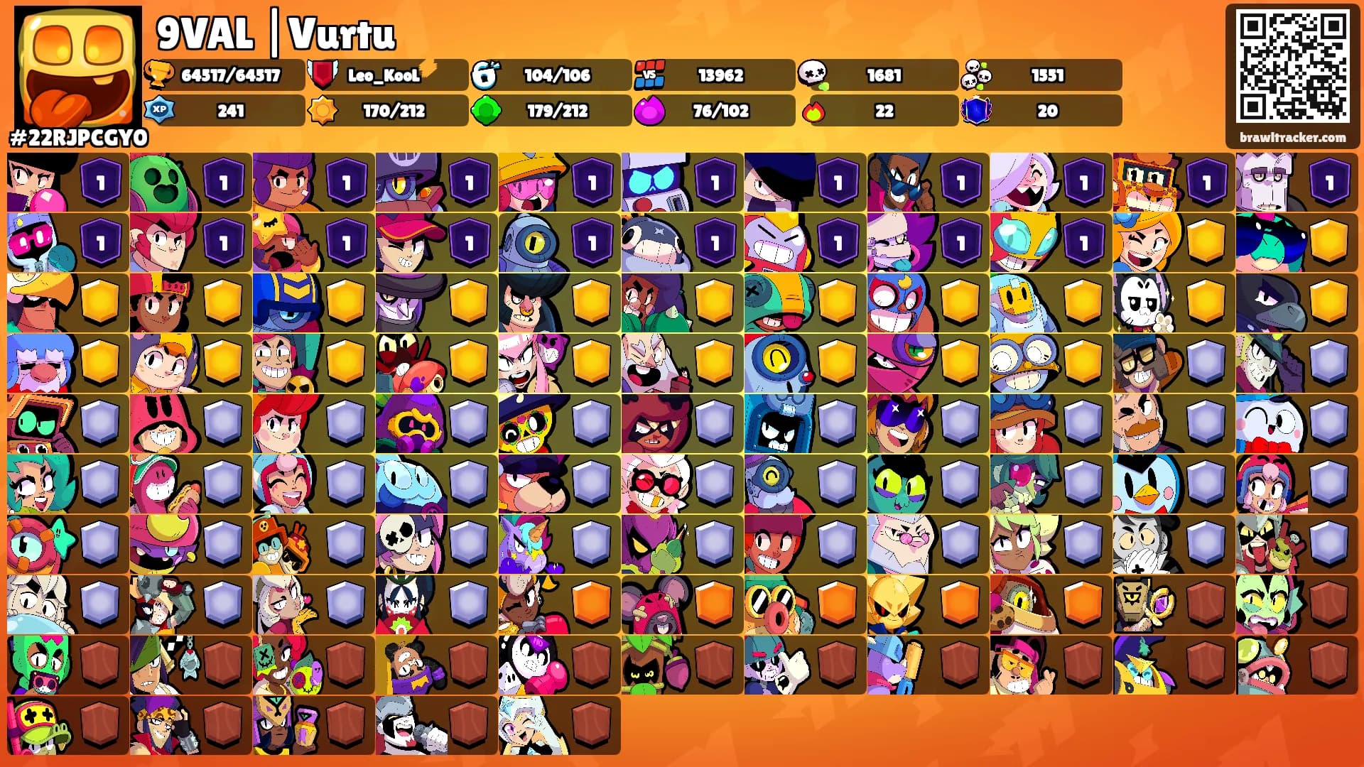 9VAL |Vurtu's Ranks