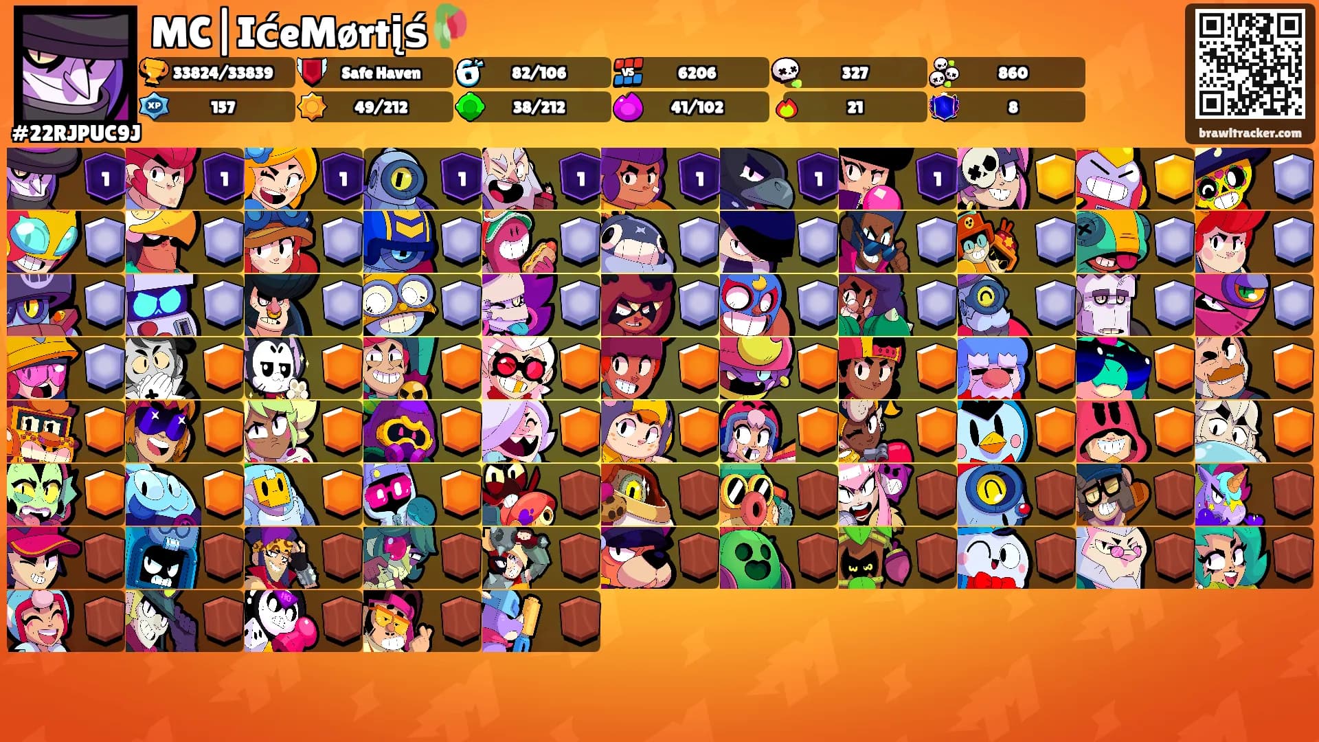 MC|IćeMørtįś🥀's Ranks