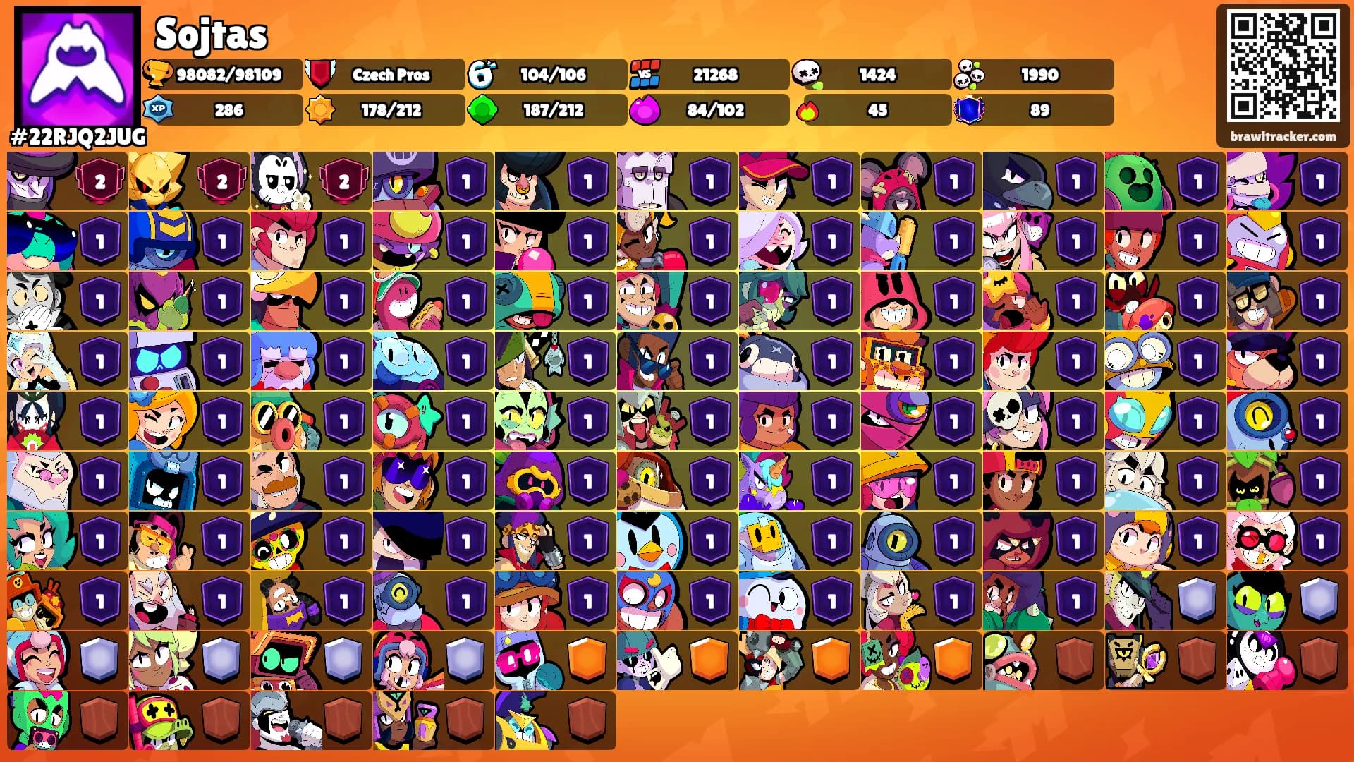 Sojtas's Ranks