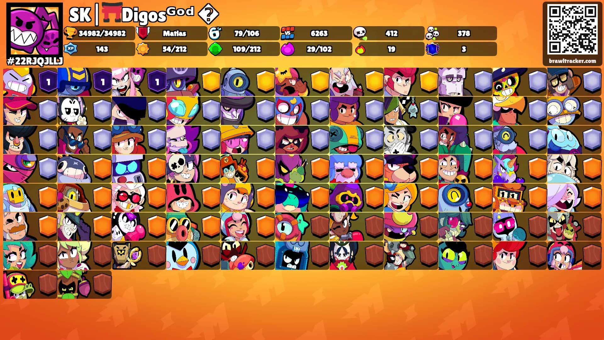 SK|⛩️Digosᴳᵒᵈ �'s Ranks