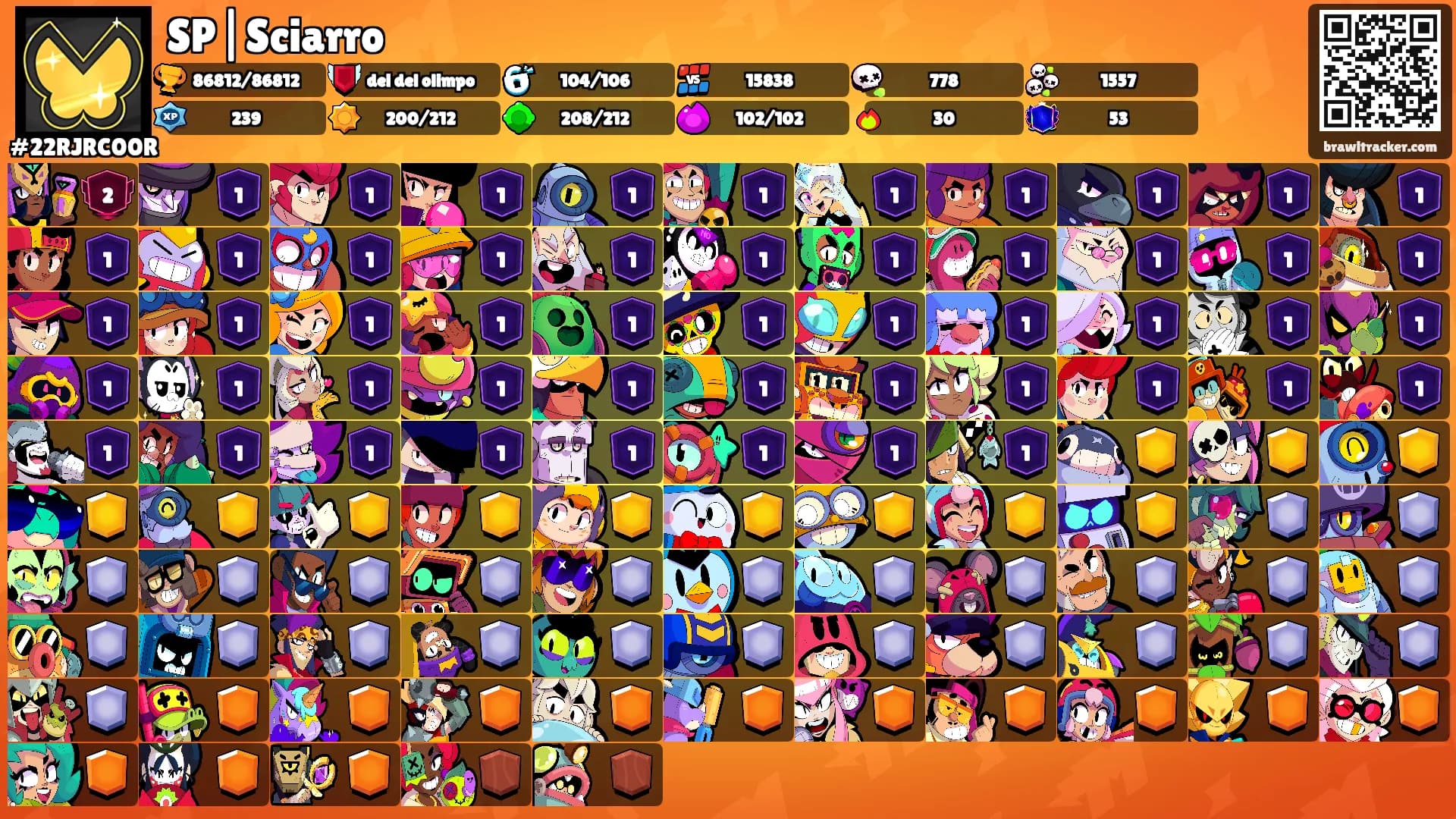 SP|Sciarro's Ranks