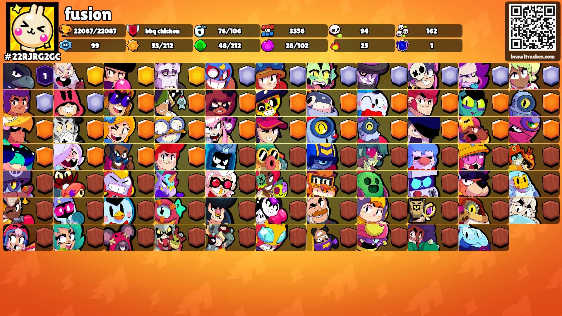 fusion's Ranks