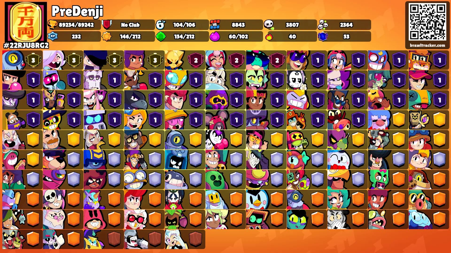 PreDenji's Ranks