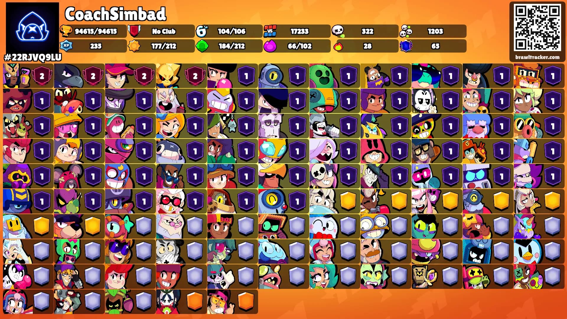 CoachSimbad's Ranks