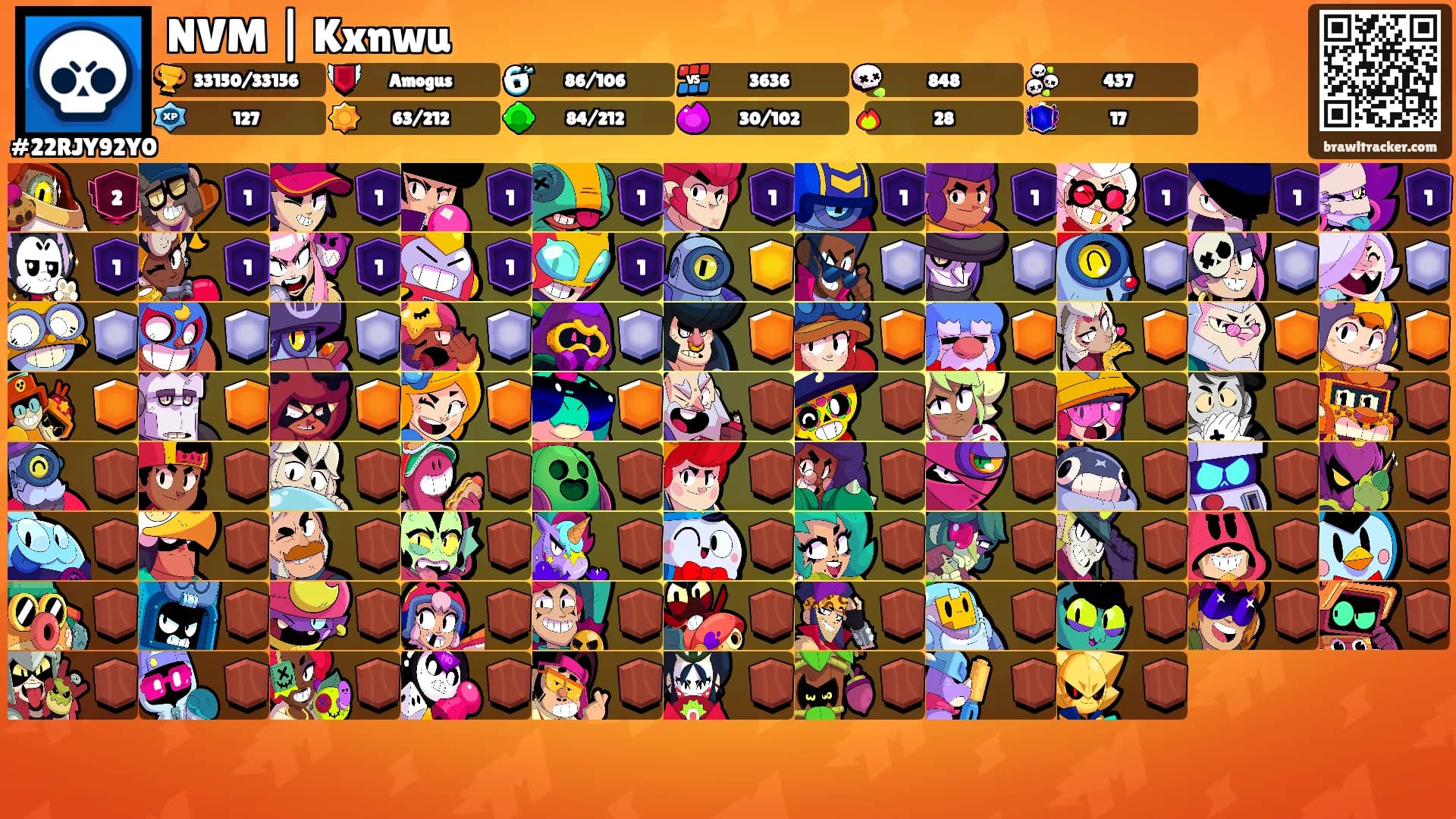 NVM | Kxnwu's Ranks