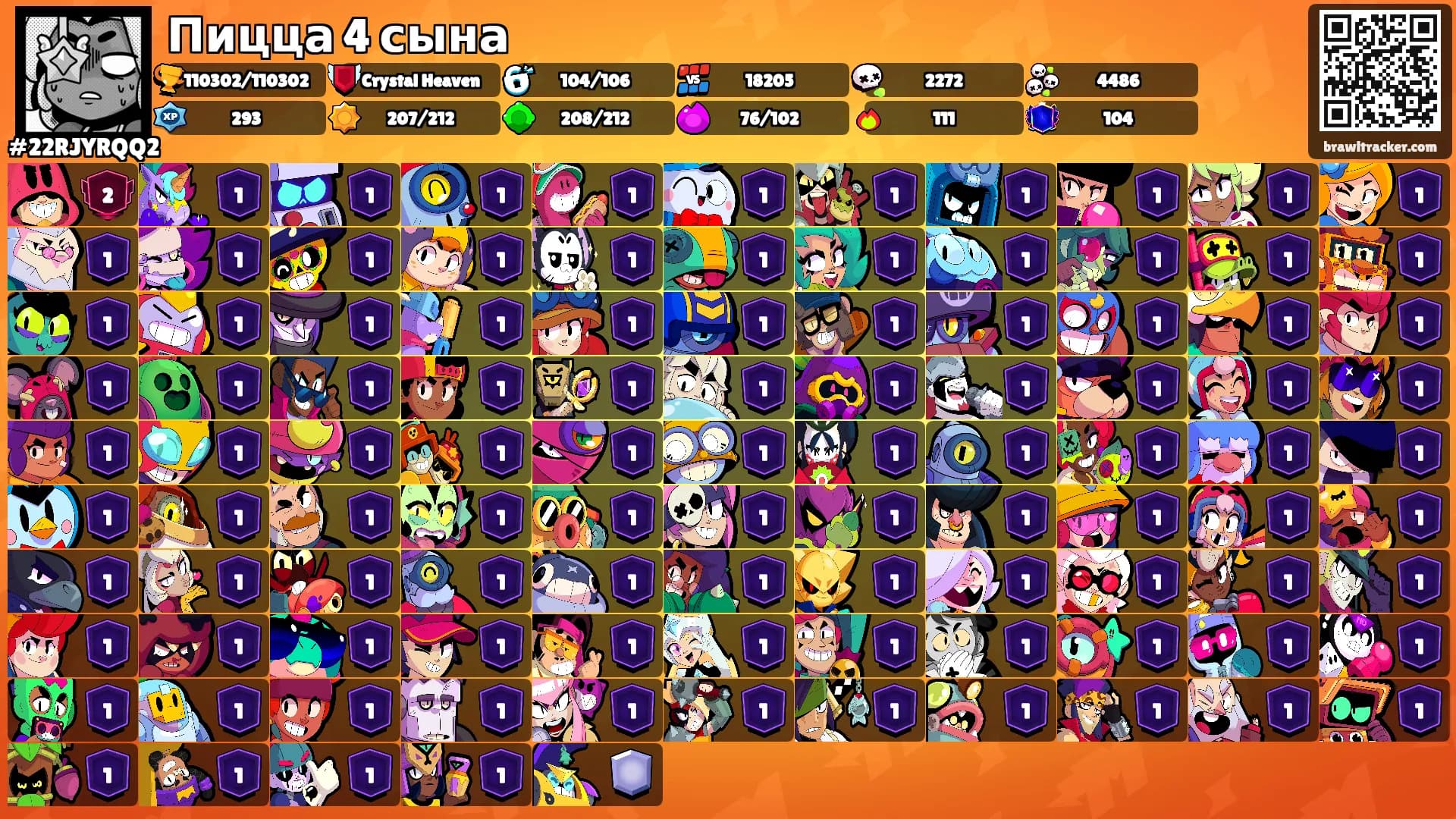 Пицца 4 сына's Ranks