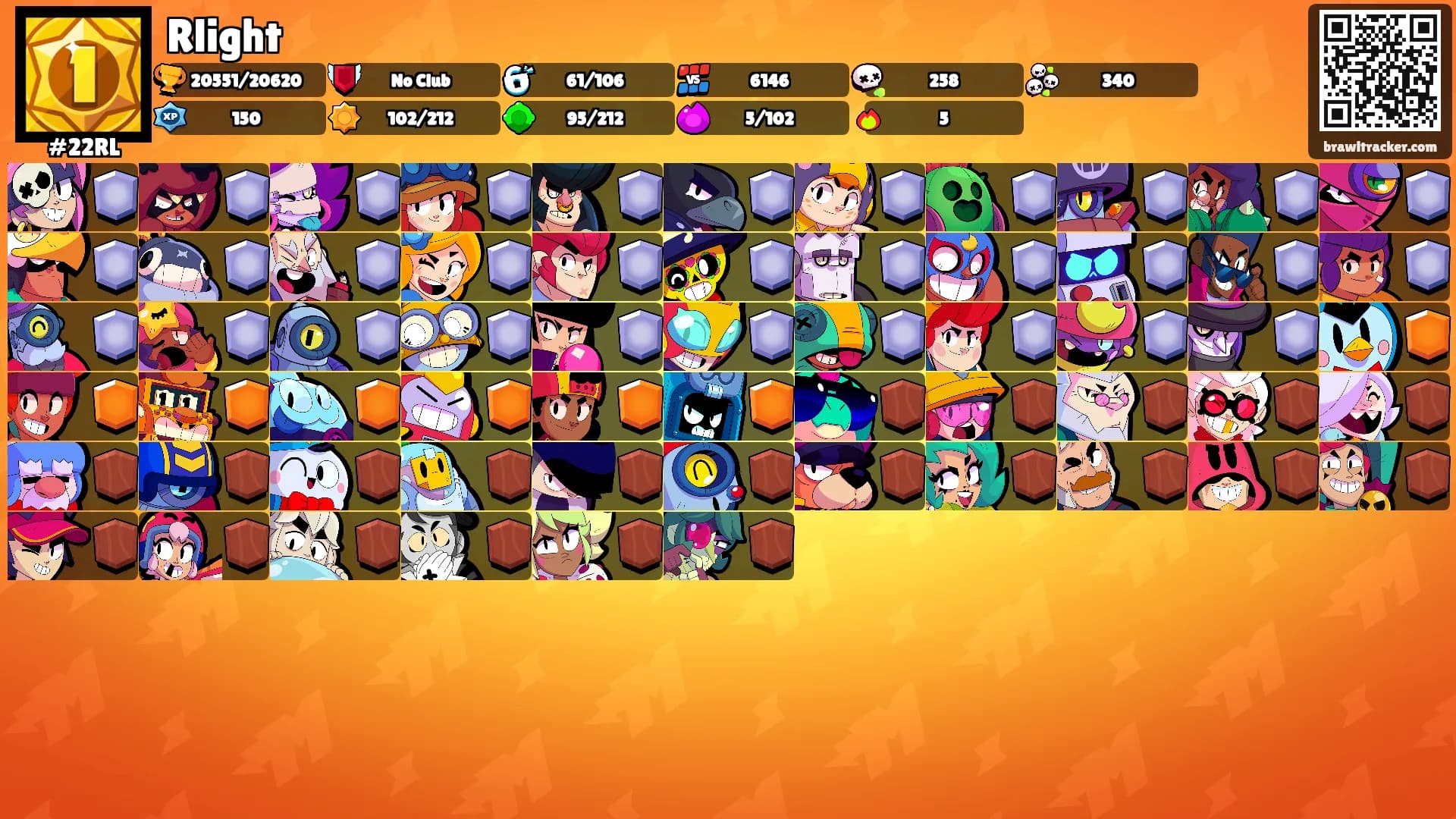Rlight's Ranks