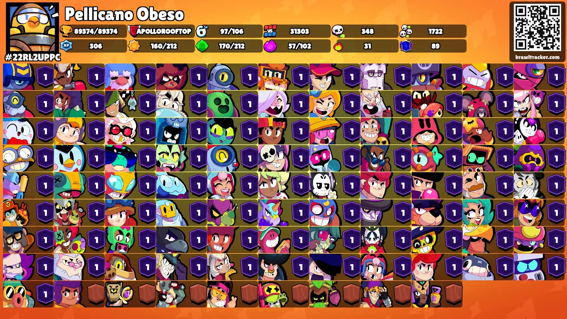 Pellicano Obeso's Ranks