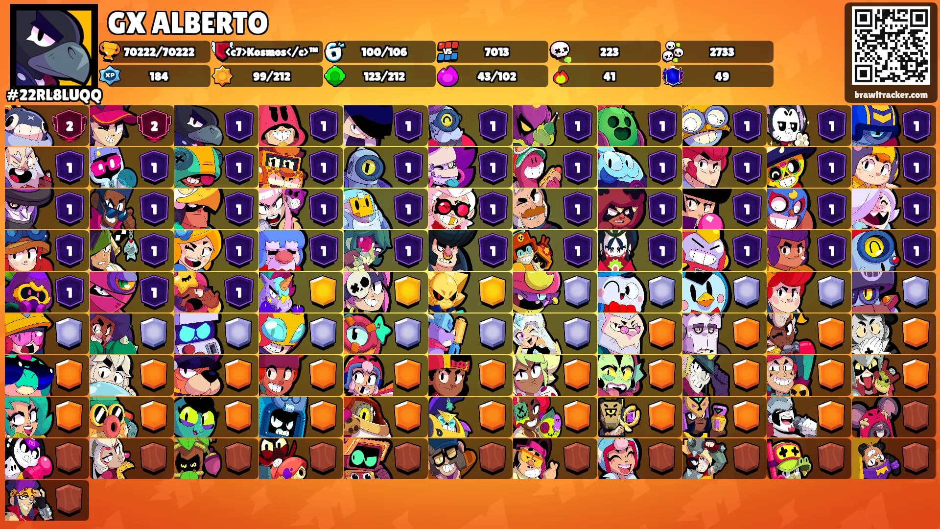 GX ALBERTO's Ranks
