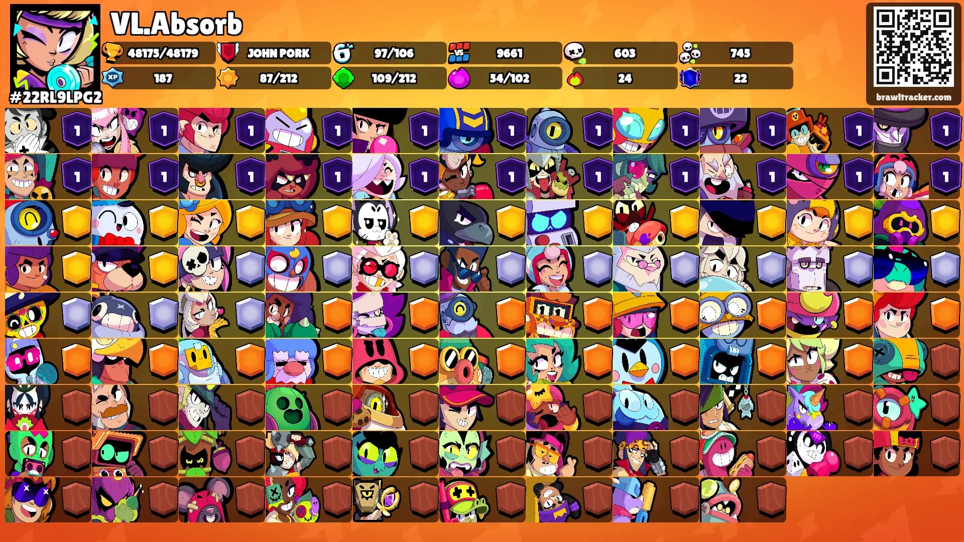 VL.Absorb's Ranks