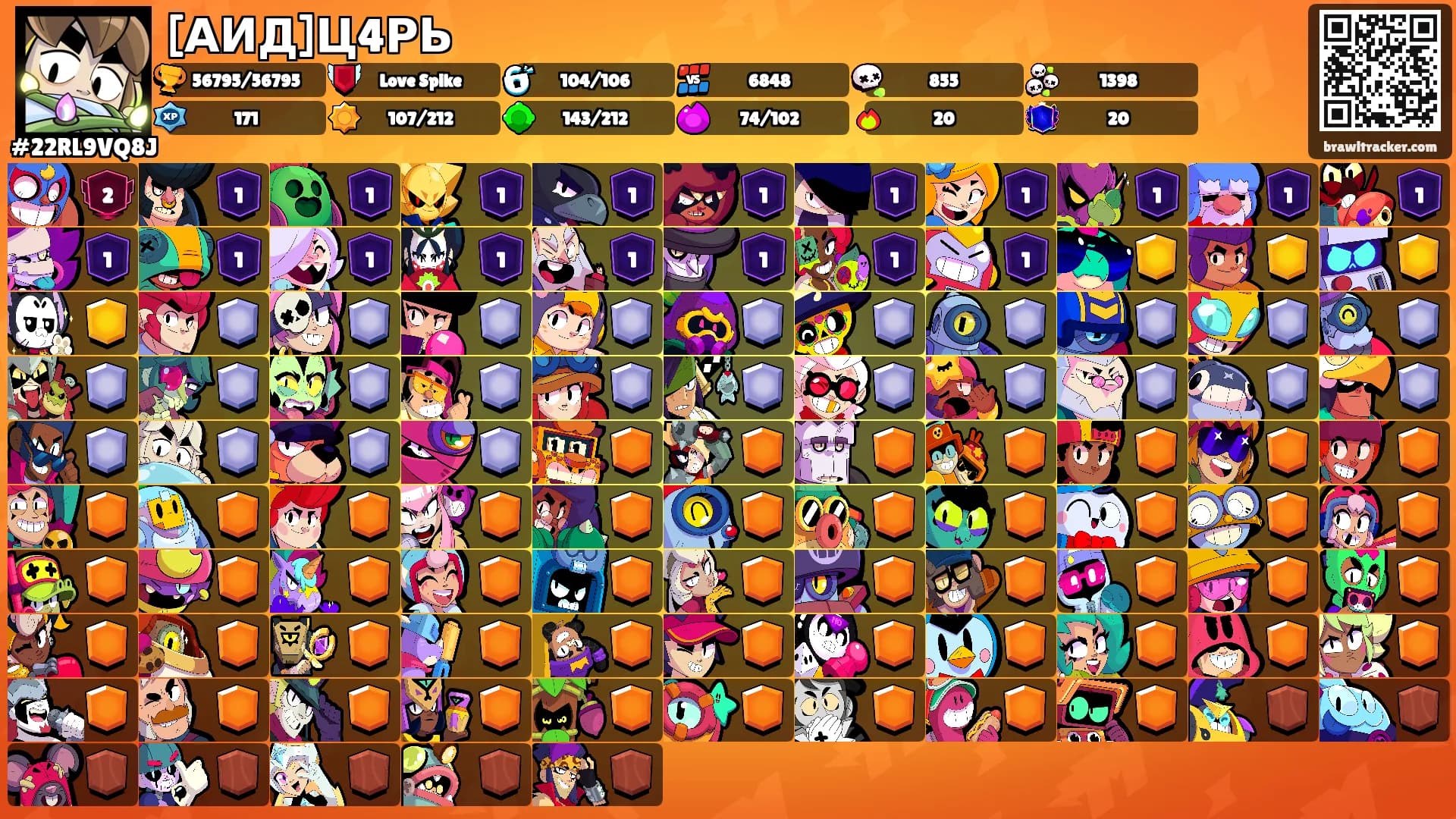 [АИД]Ц4РЬ's Ranks