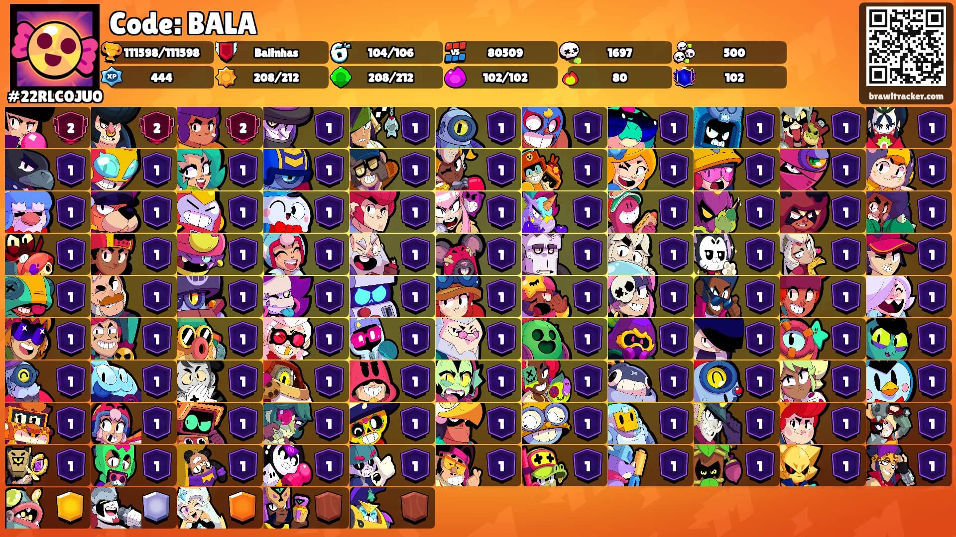 Code: BALA's Ranks