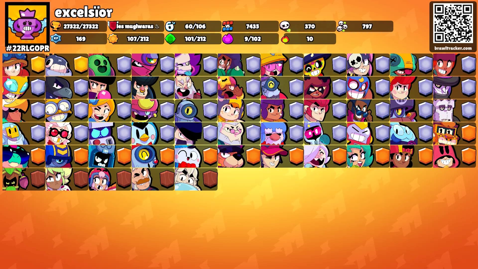 excelsïor's Ranks