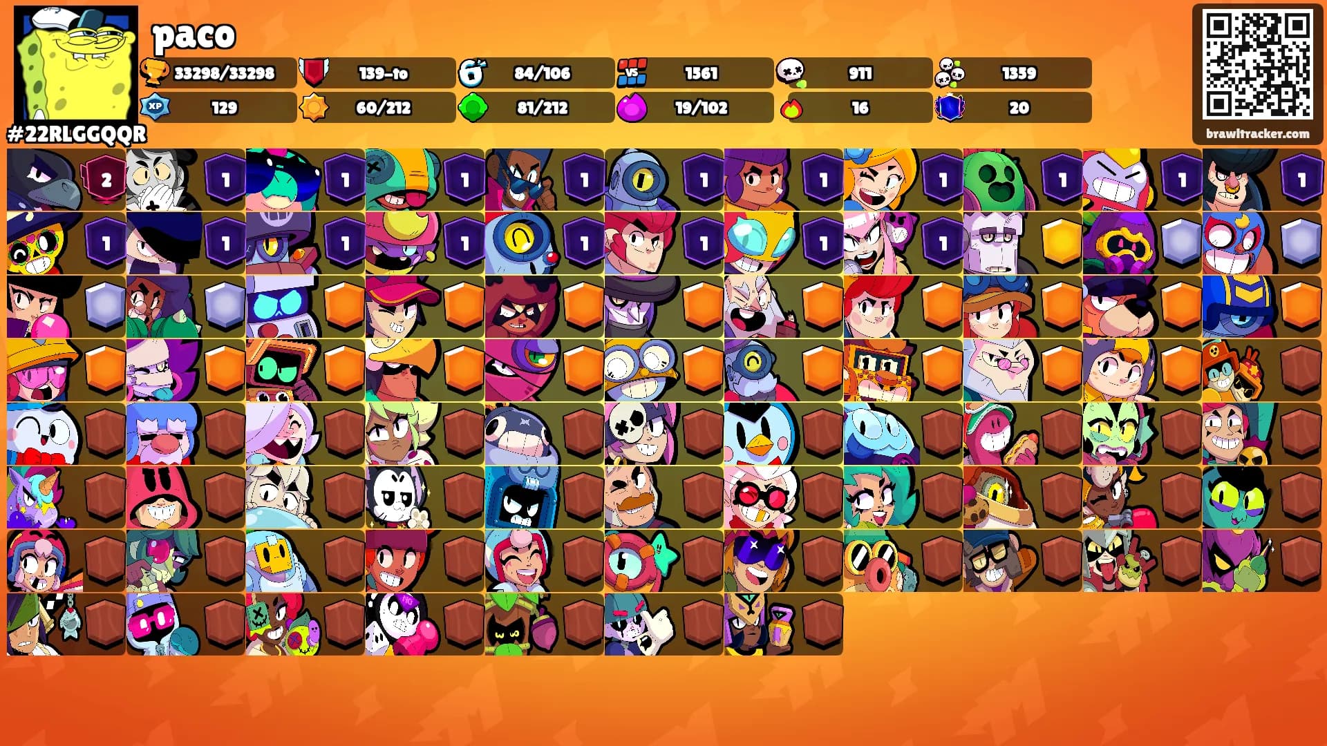 paco's Ranks