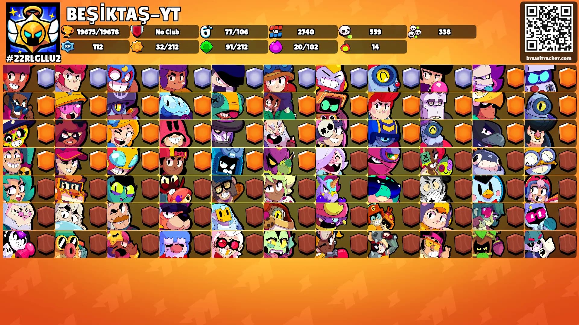 BEŞİKTAŞ-YT's Ranks