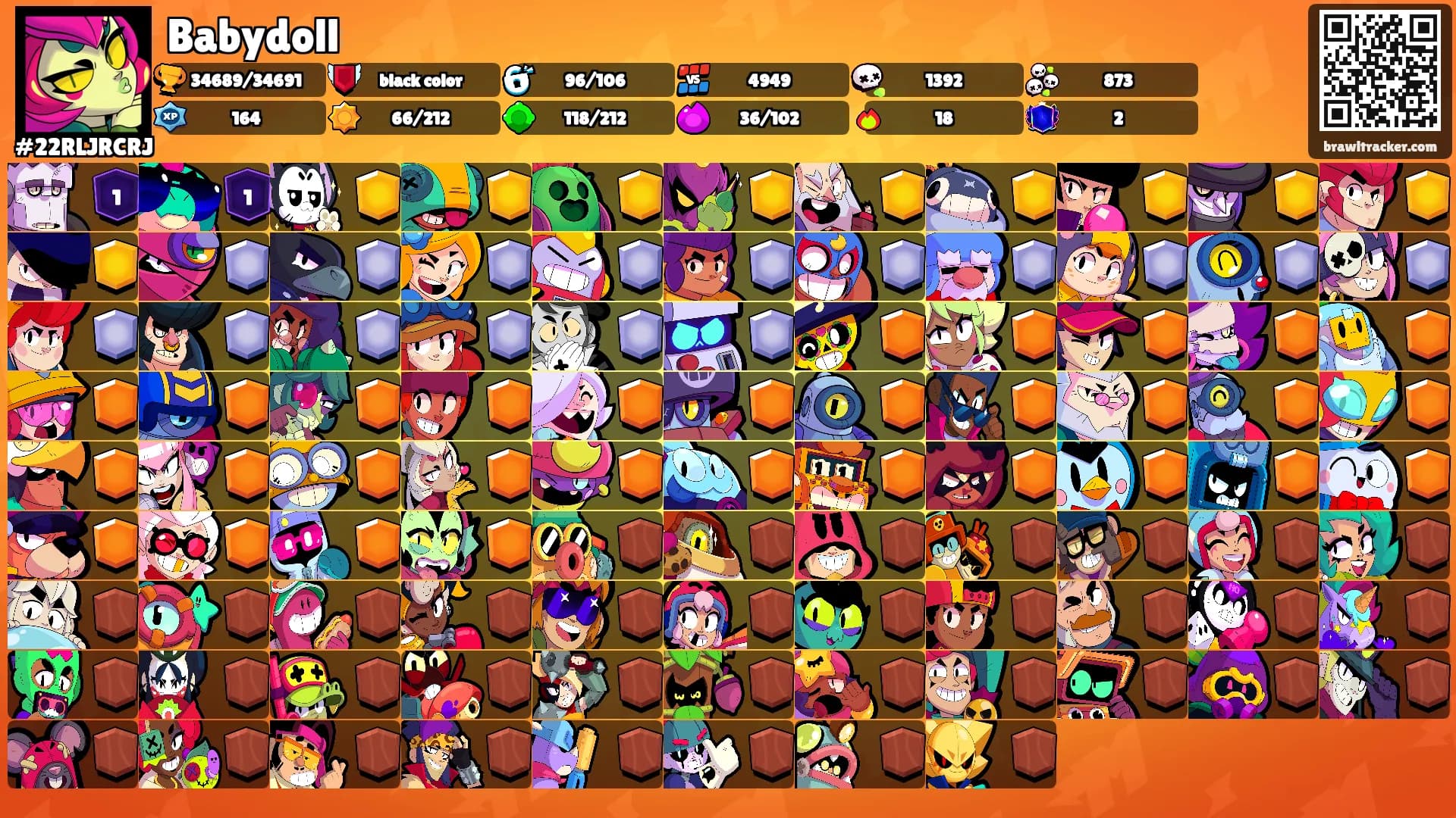 Babydoll's Ranks