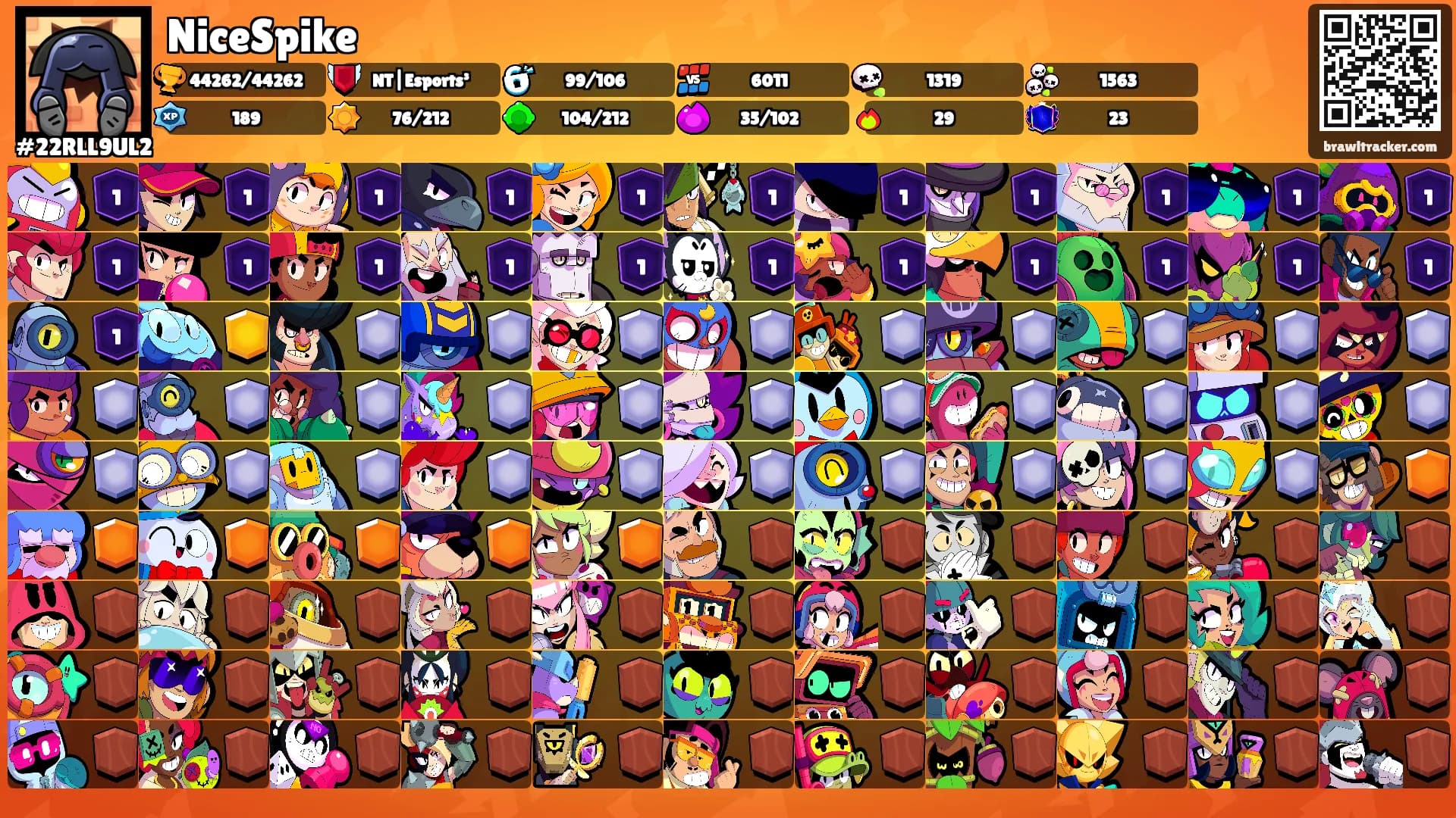 NiceSpike's Ranks