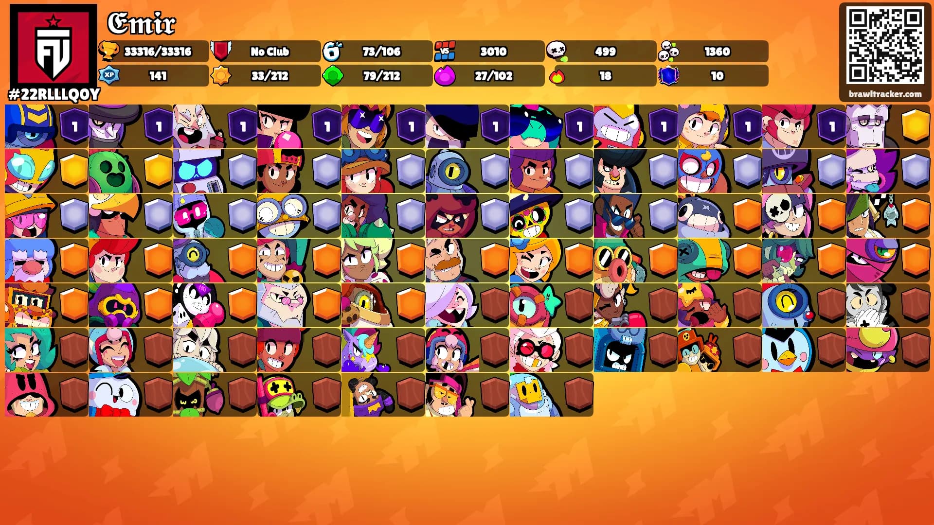 𝕰𝖒𝖎𝖗's Ranks