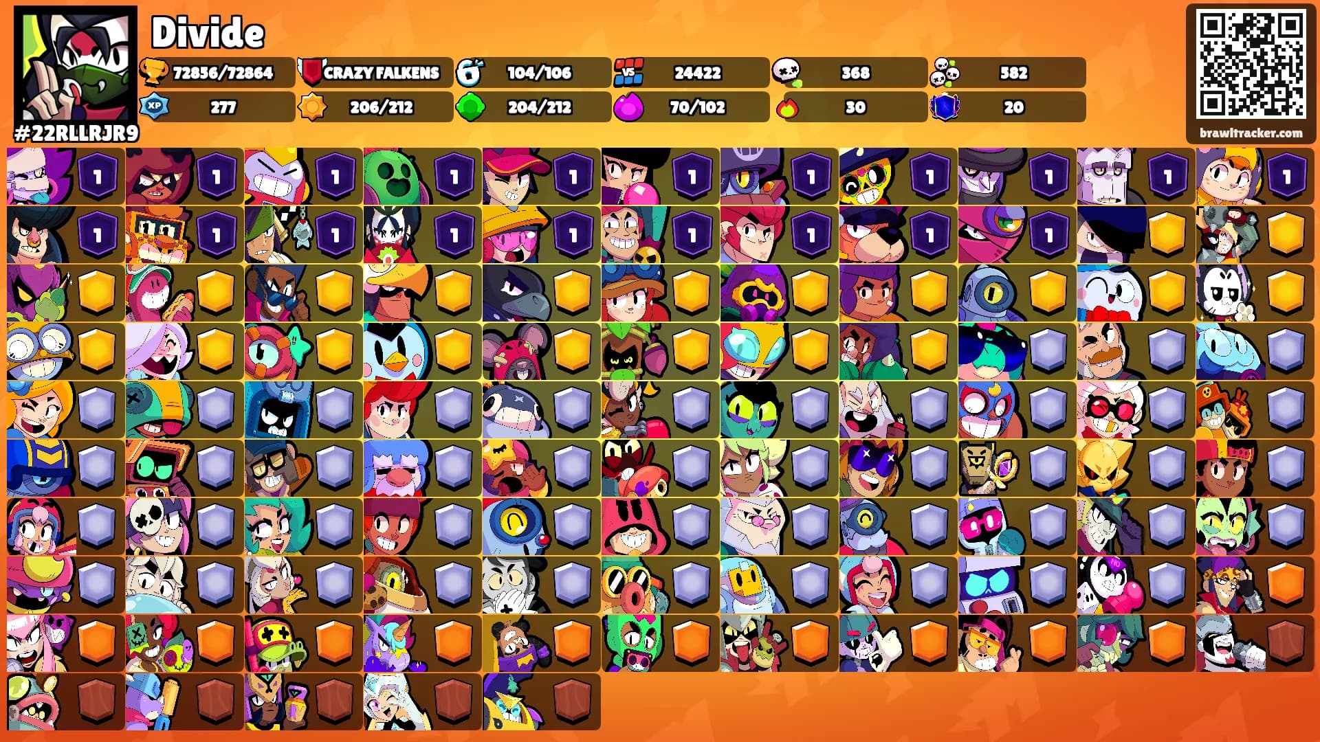Divide's Ranks