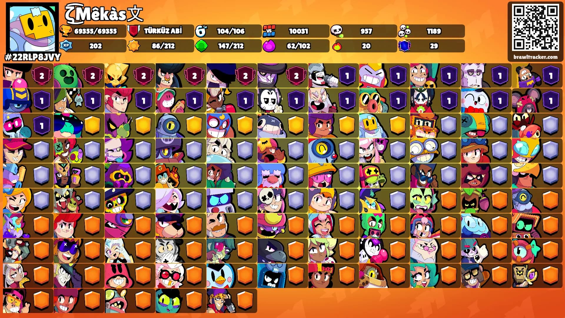 ζ͜͡Mêkàs文's Ranks