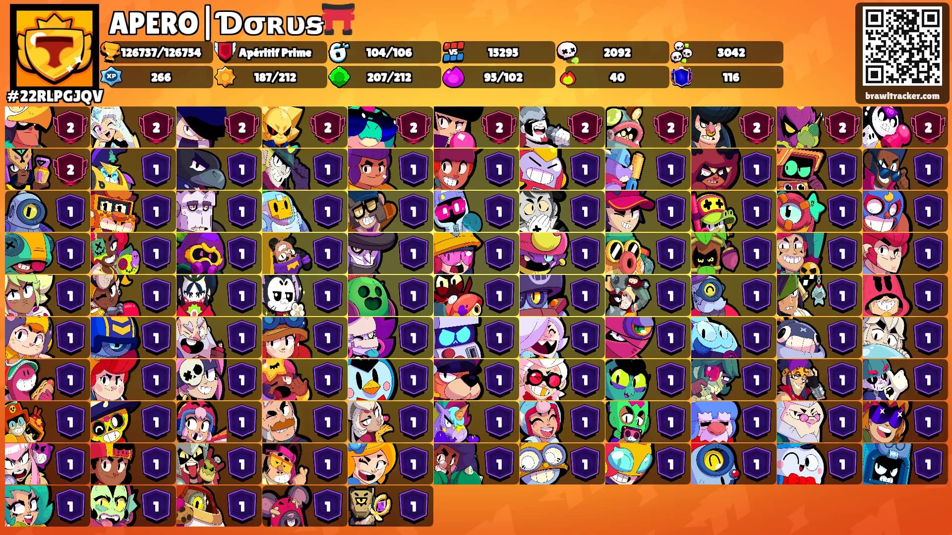 APERO|Ɗσʀυꞩ⛩️'s Ranks